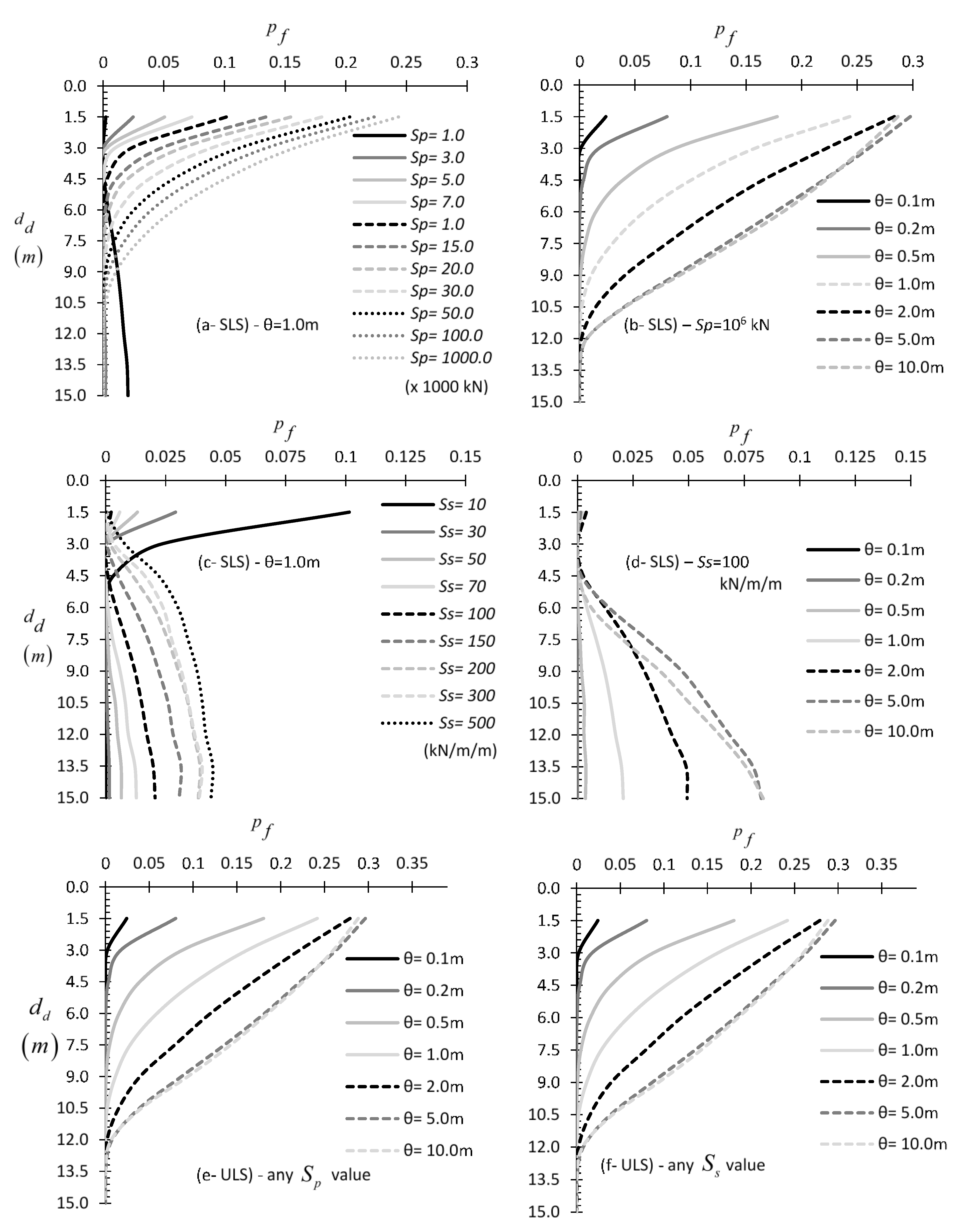 Geosciences 10 00160 g007 Geosciences 10 00160 g007