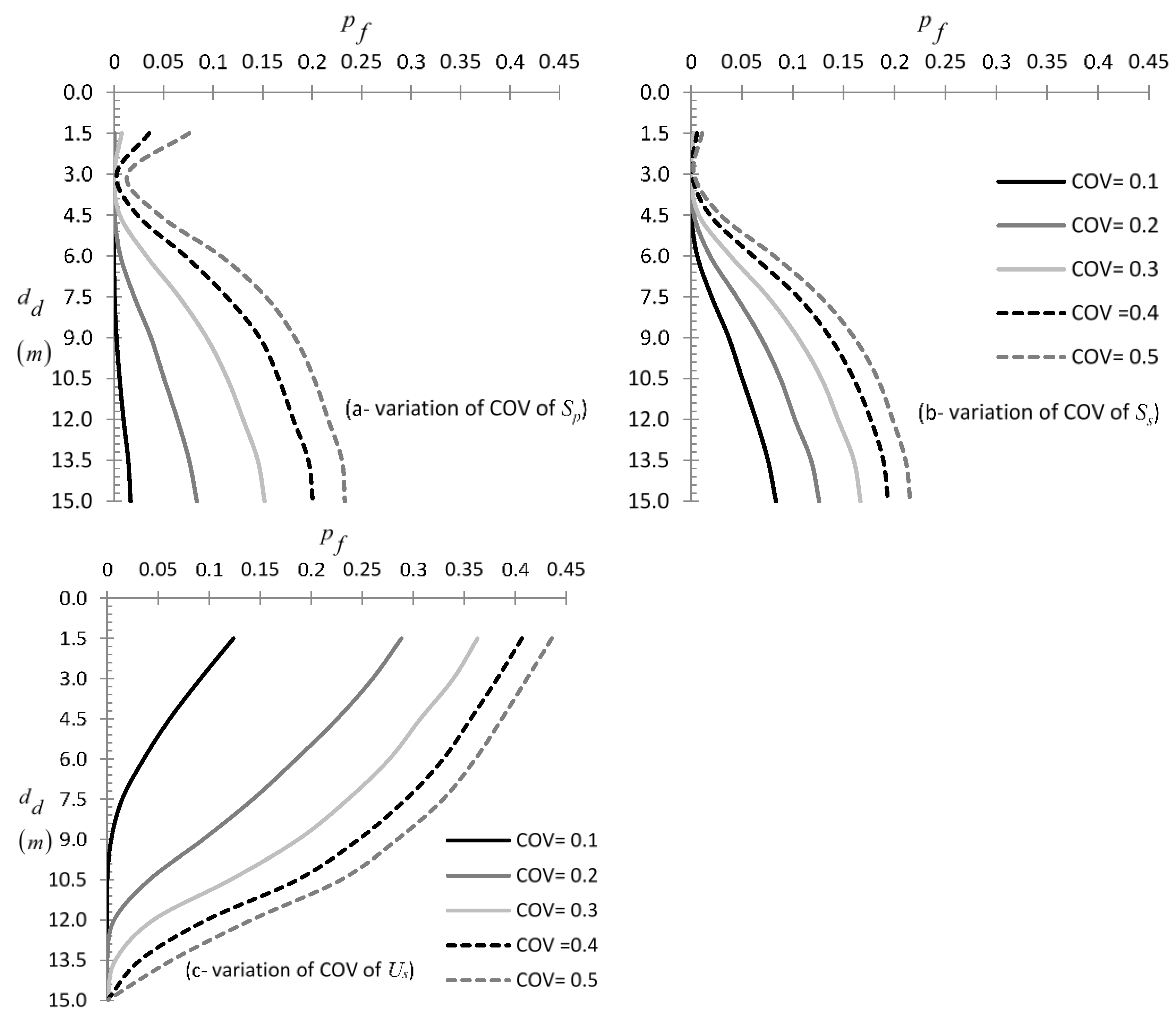 Geosciences 10 00160 g009 Geosciences 10 00160 g009