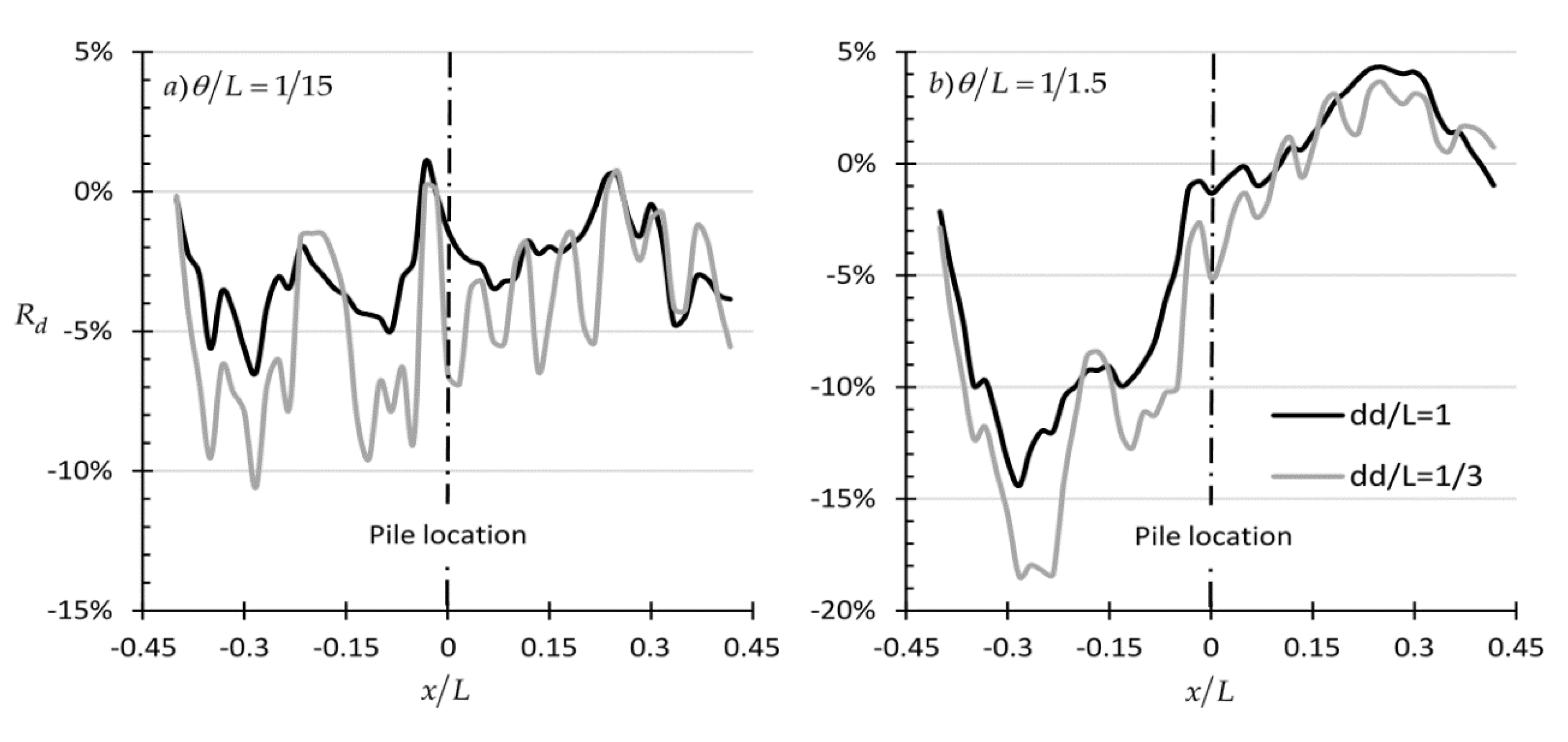 Geosciences 10 00160 g012 Geosciences 10 00160 g012