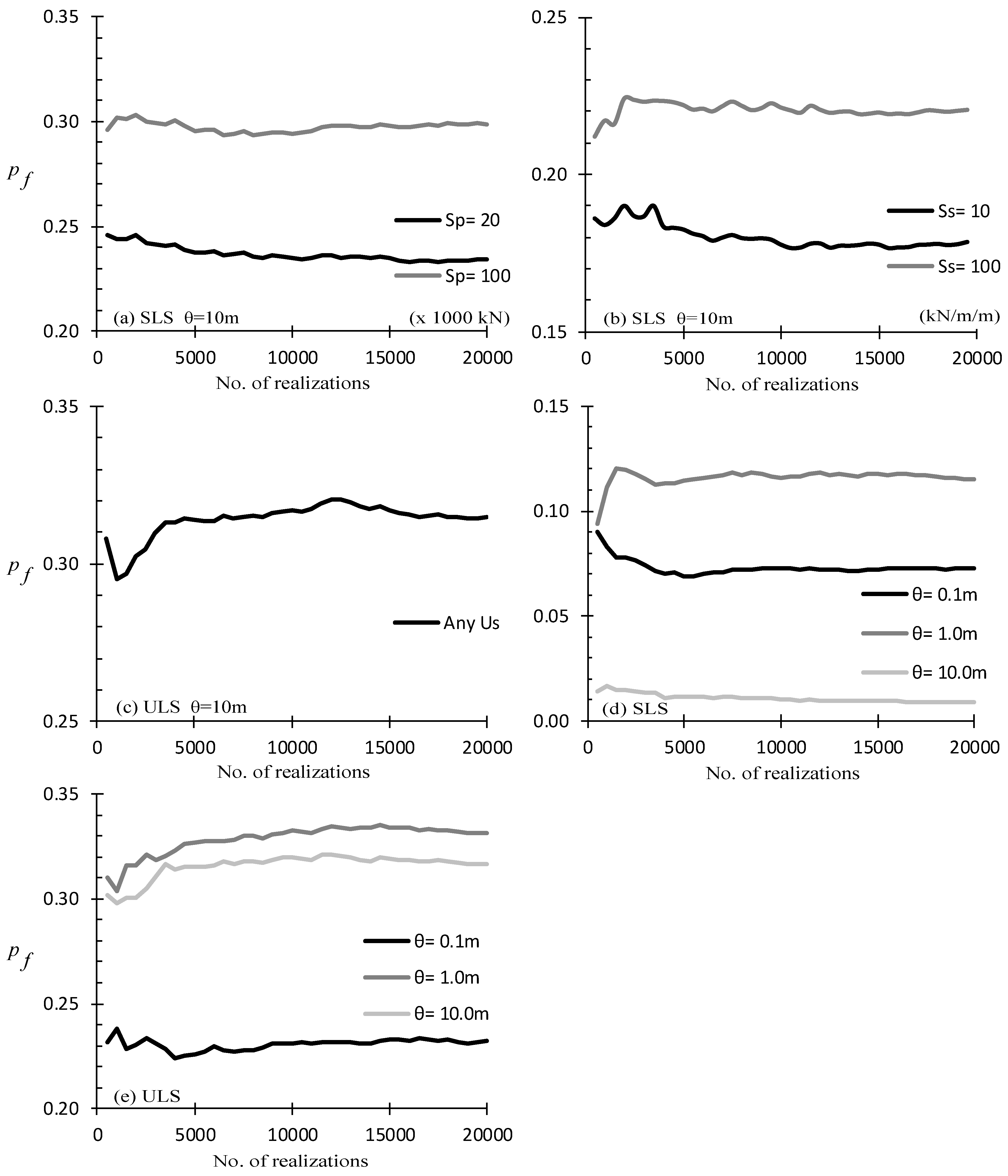 Geosciences 10 00160 g0a1 Geosciences 10 00160 g0a1