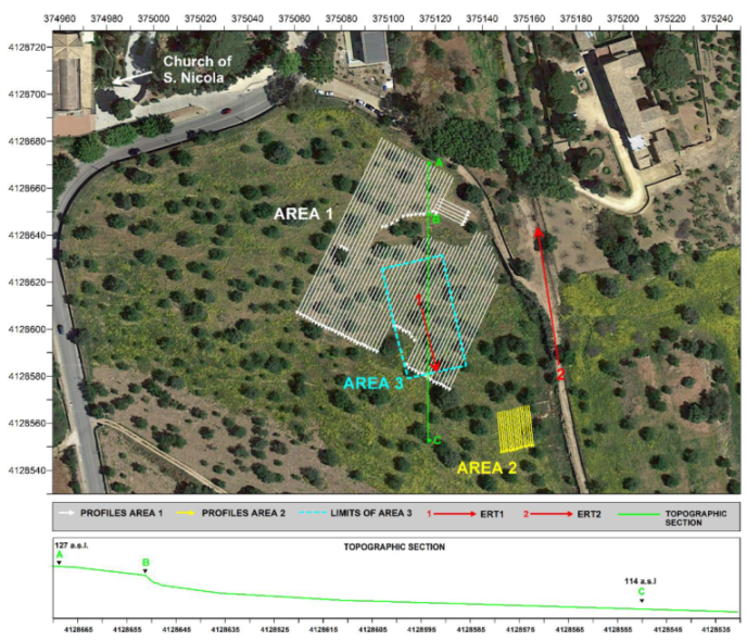 Geosciences 10 00161 g003