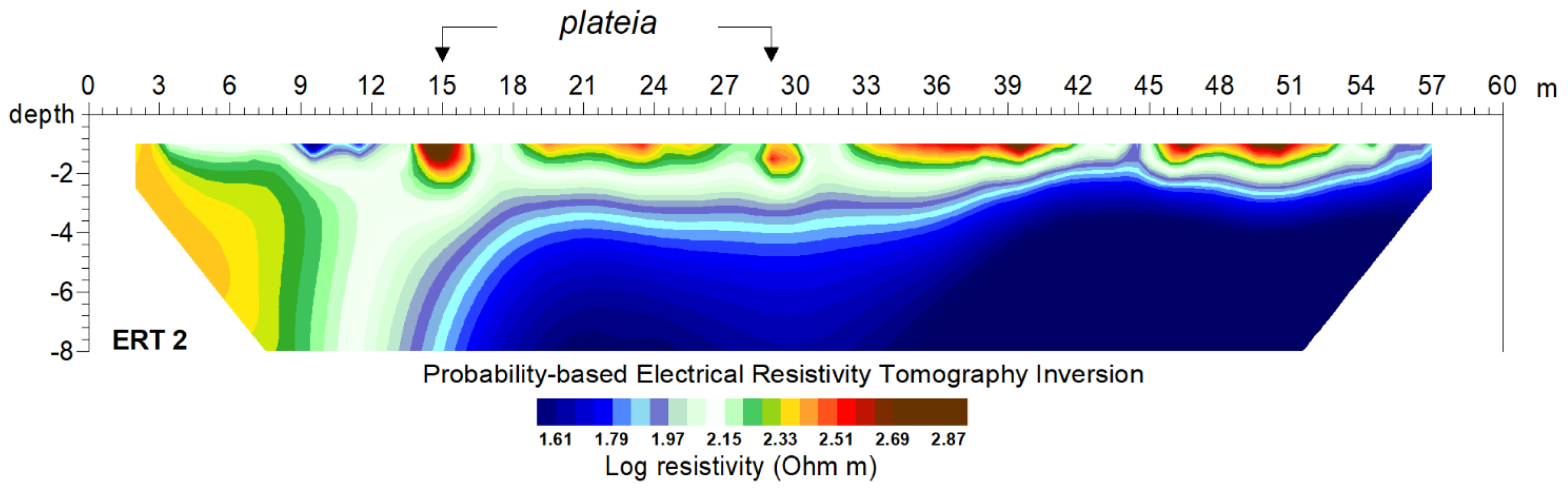 Geosciences 10 00161 g013