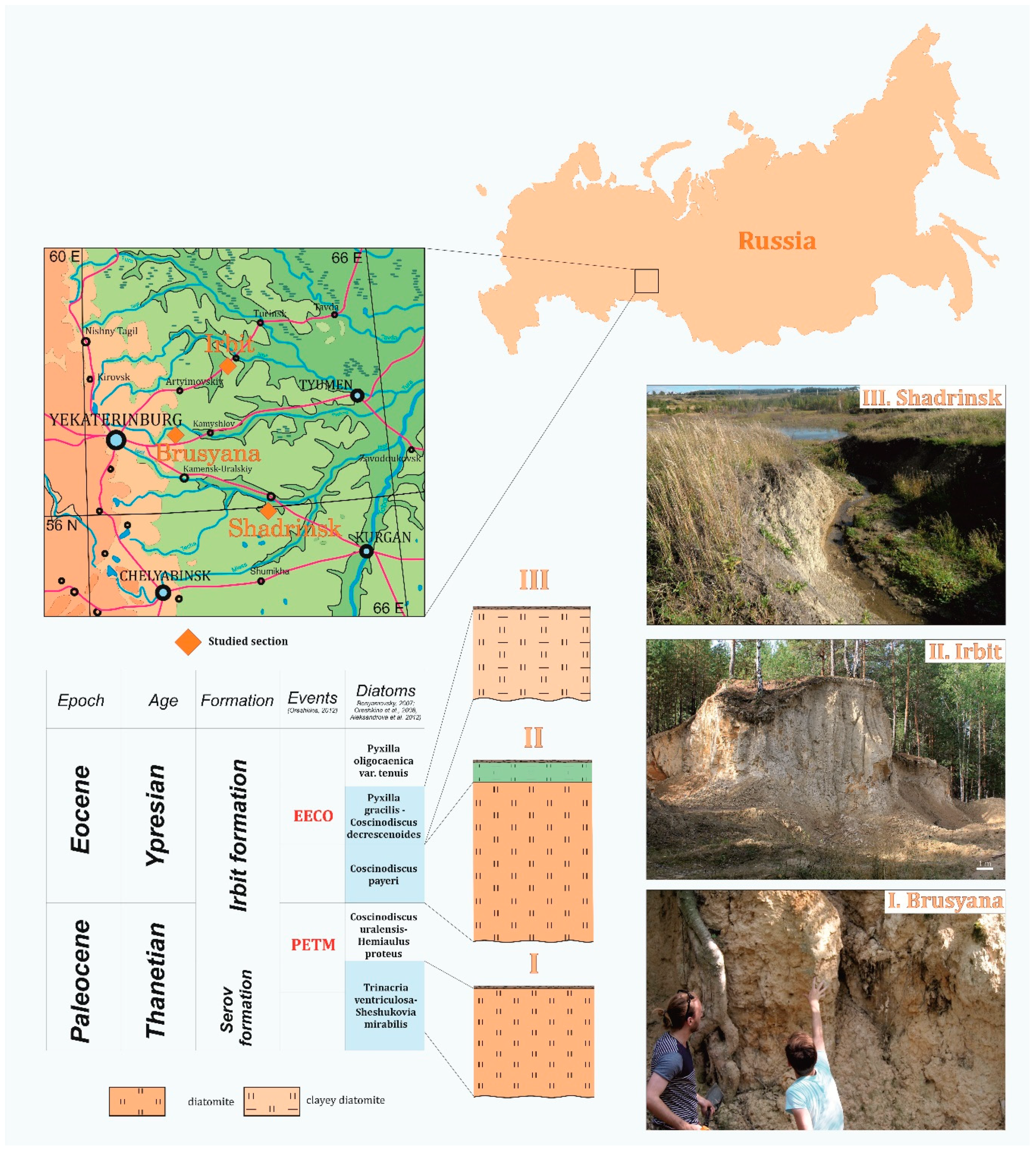 Hotspot in ferruginous rock may have serious implications in