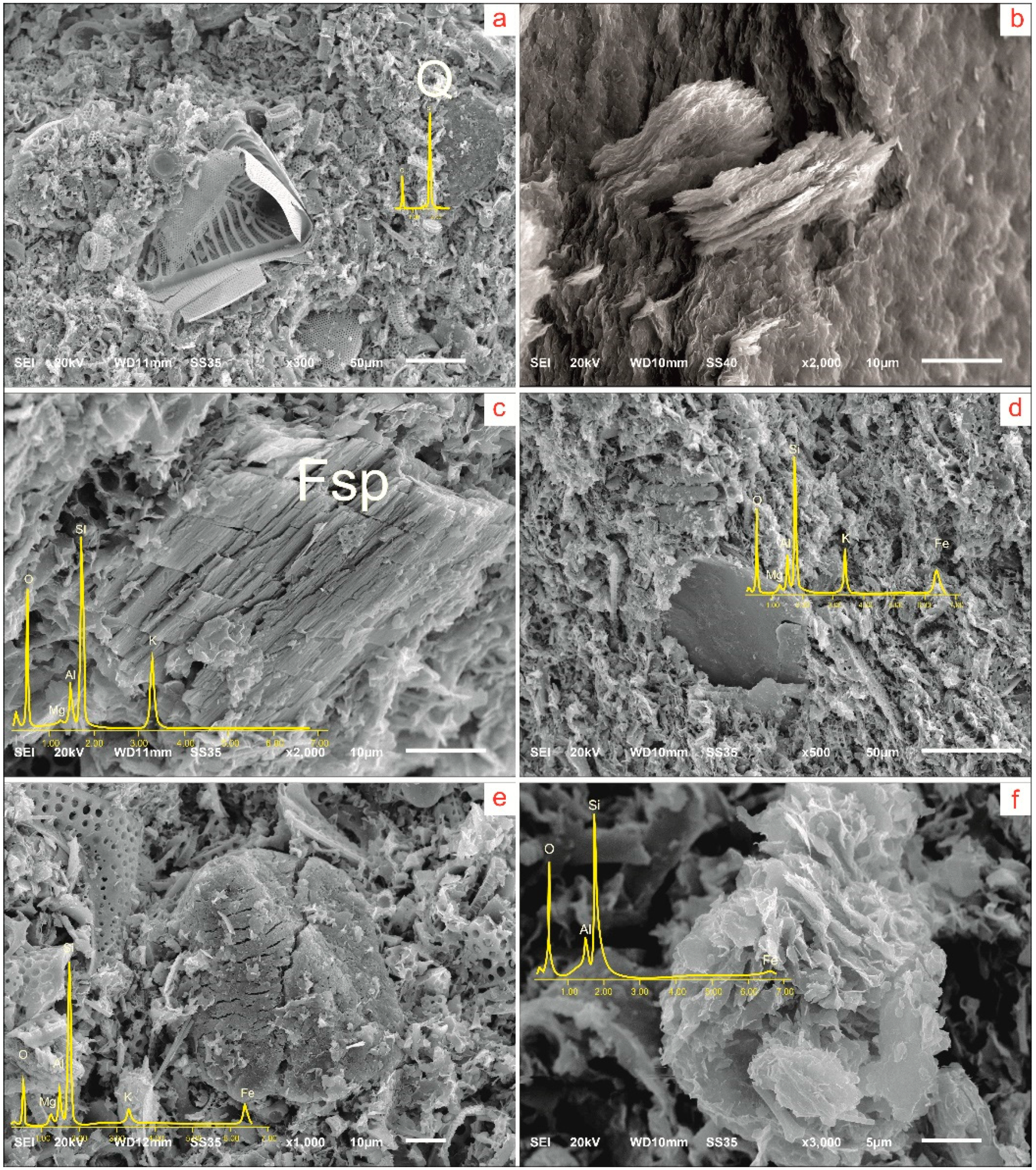 Geosciences 10 00162 g006 Geosciences 10 00162 g006