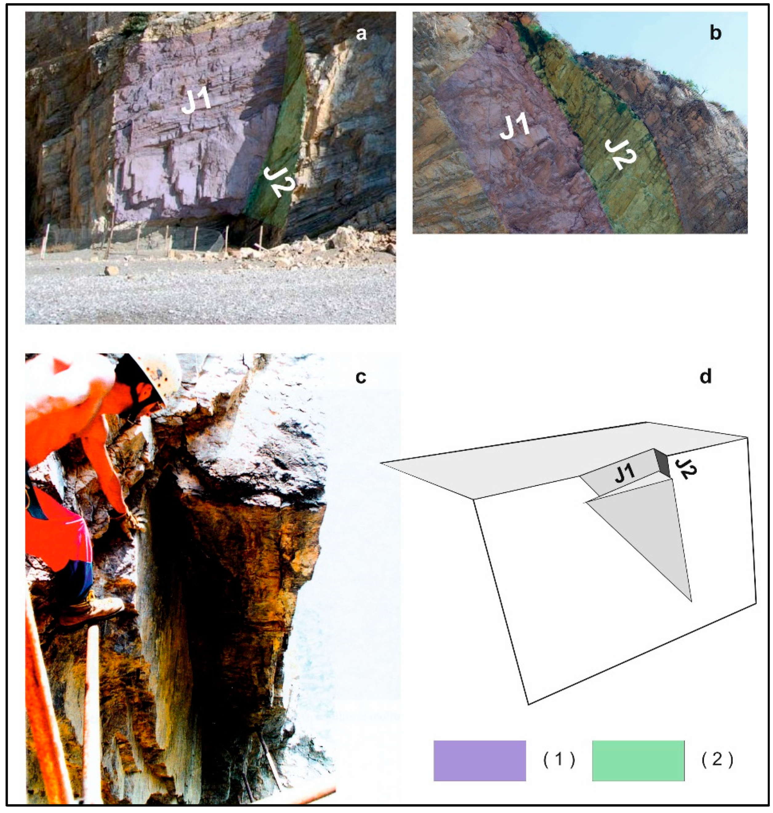 Geosciences 10 00163 g008 Geosciences 10 00163 g008