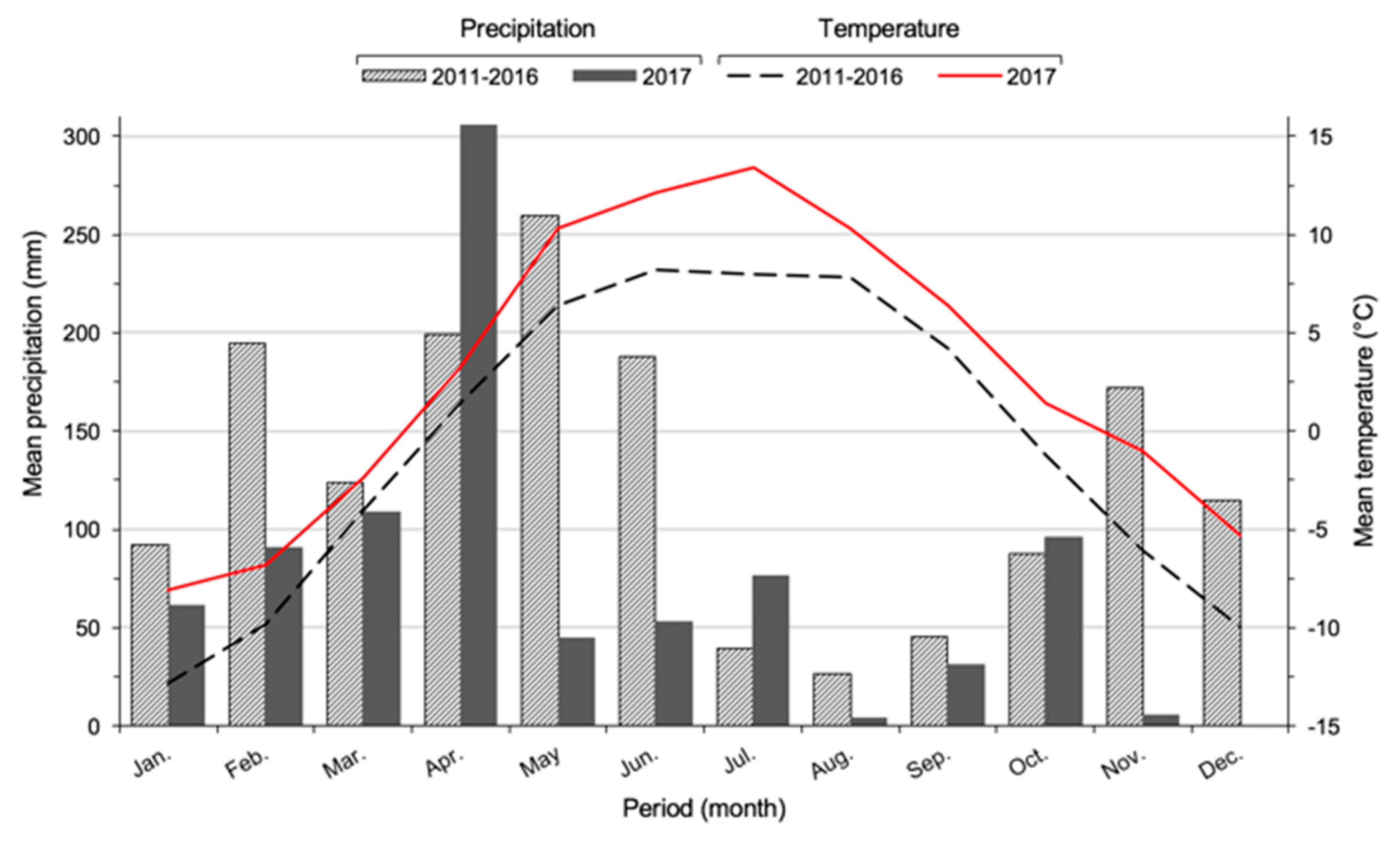 Geosciences 10 00164 g013 Geosciences 10 00164 g013