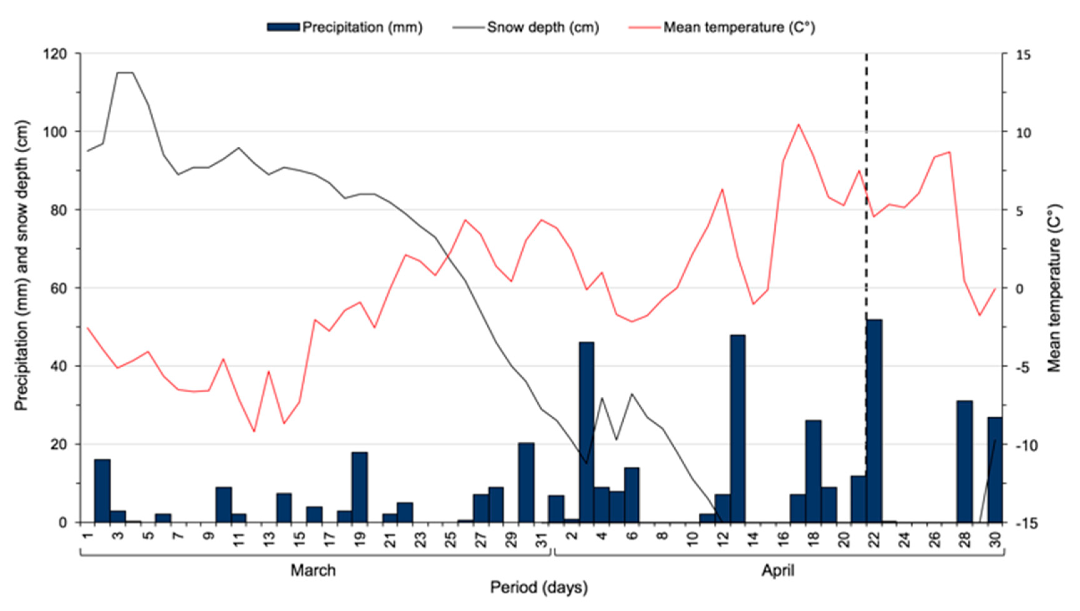 Geosciences 10 00164 g014 Geosciences 10 00164 g014