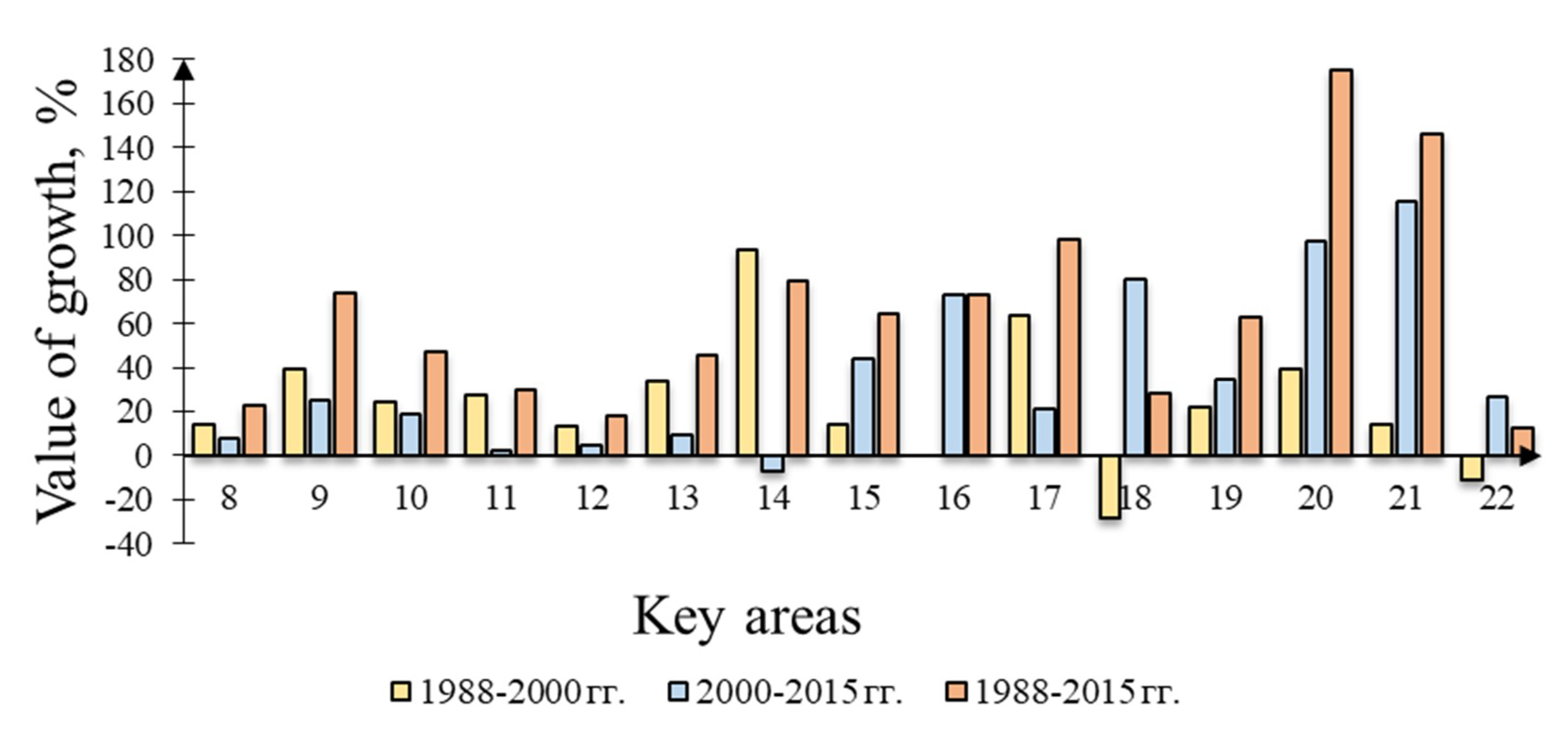 Geosciences 10 00167 g006