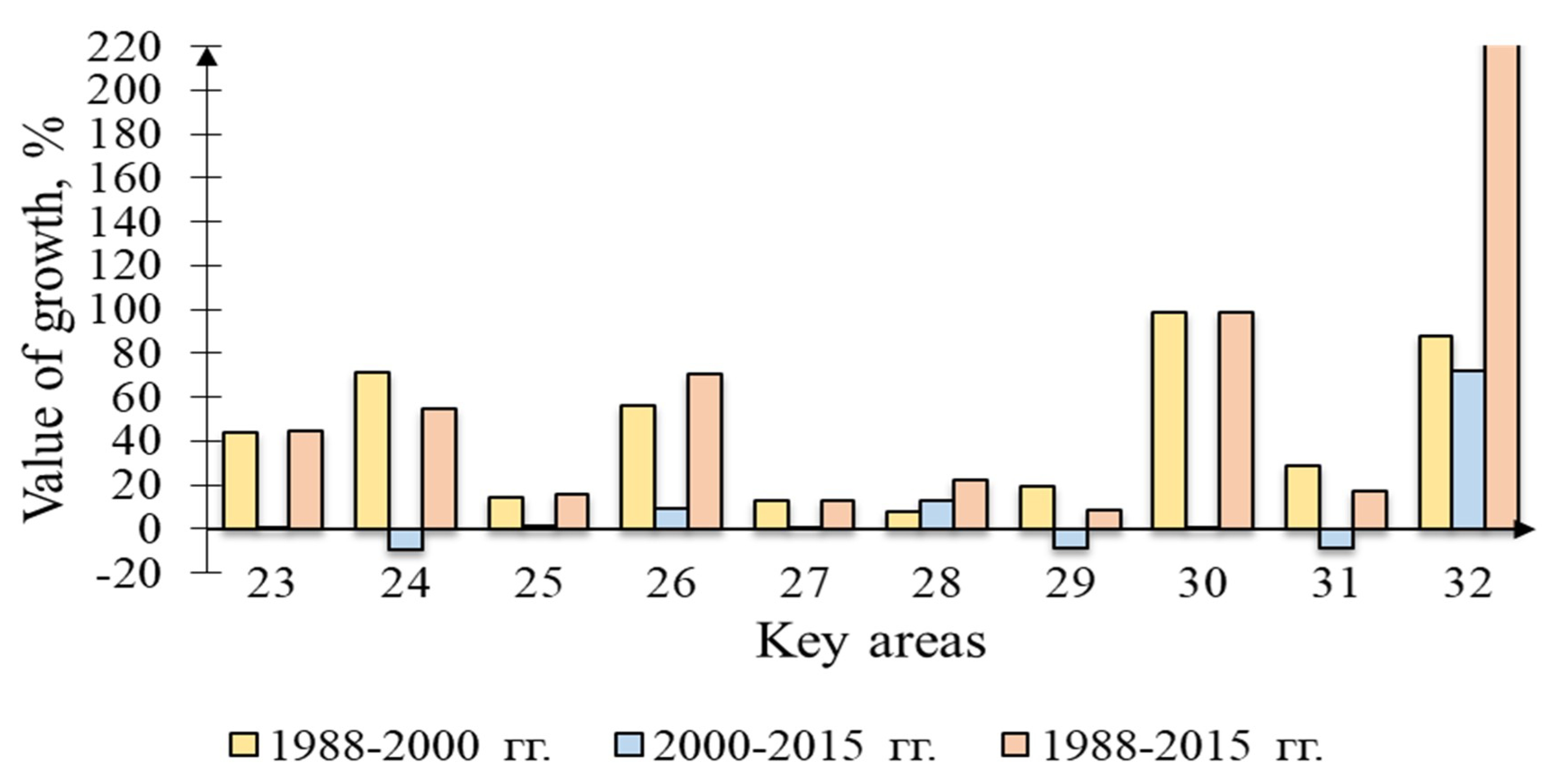 Geosciences 10 00167 g009