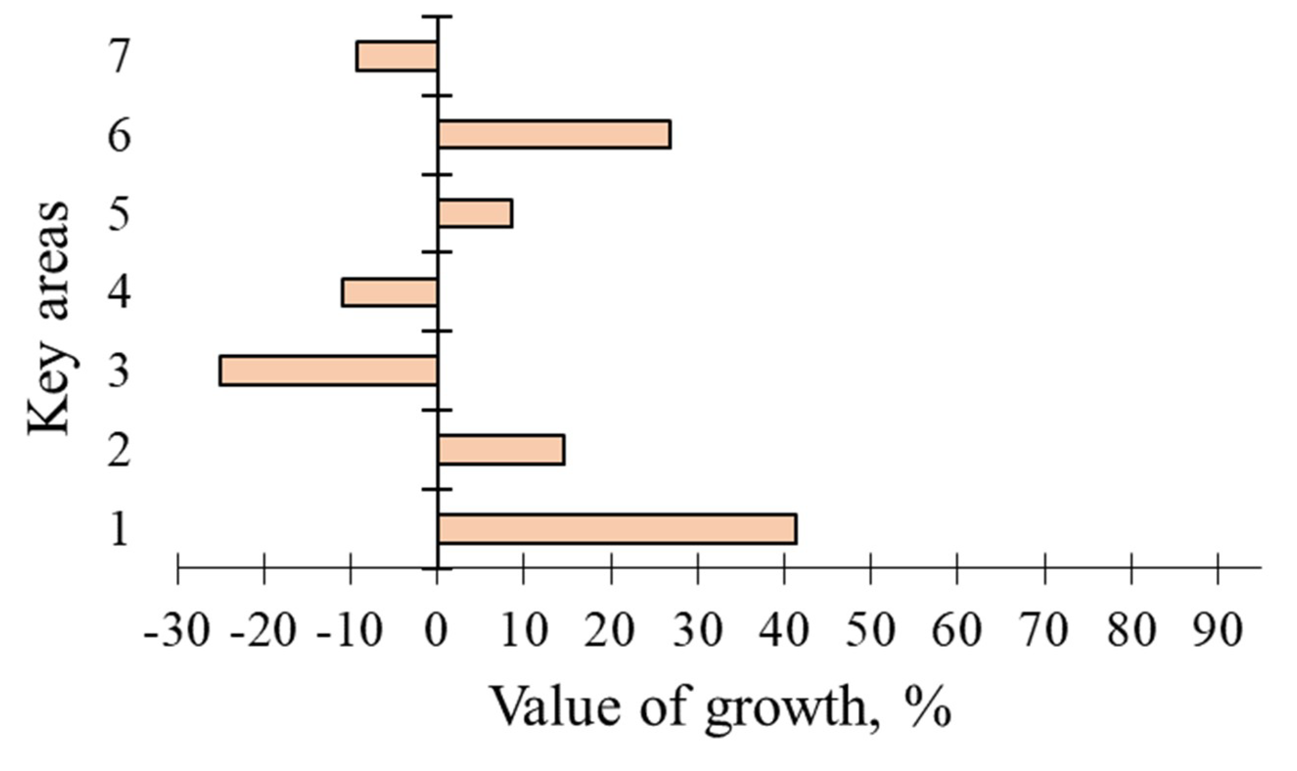 Geosciences 10 00167 g011