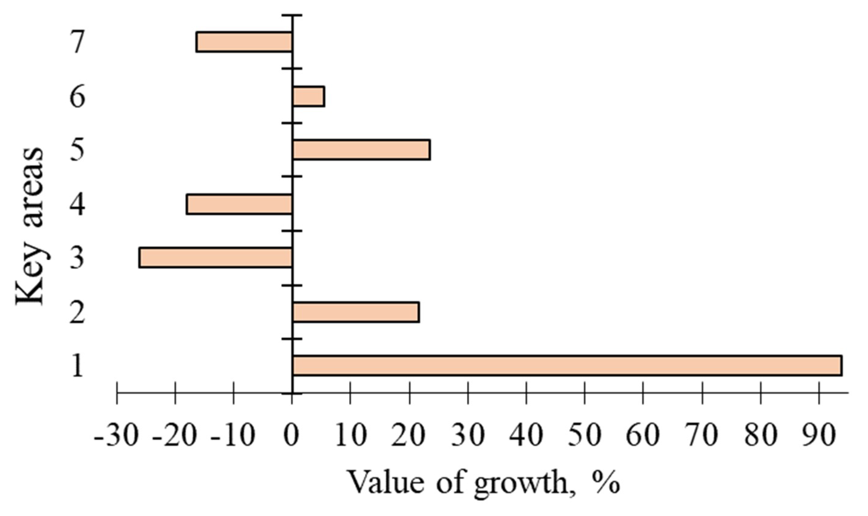 Geosciences 10 00167 g012