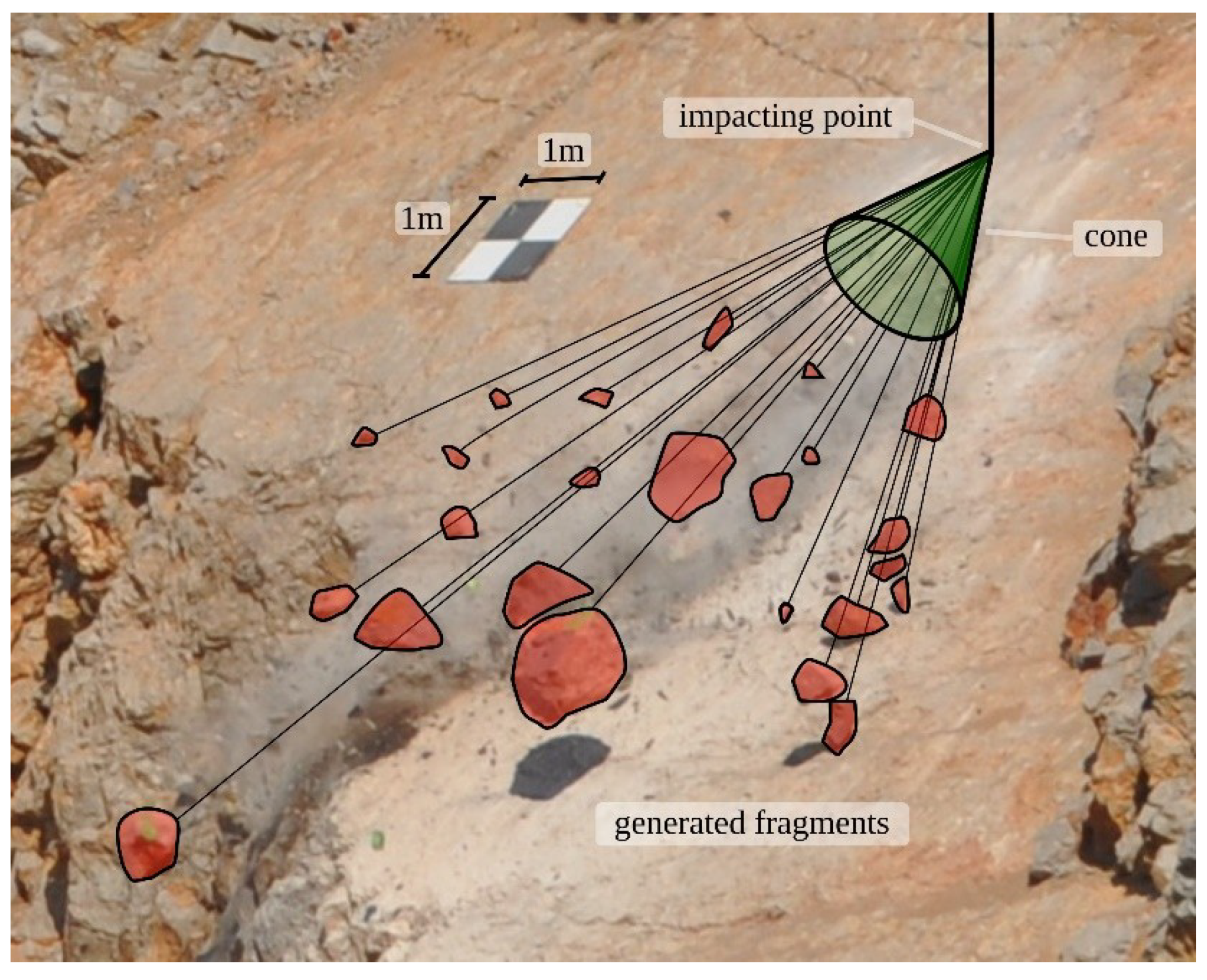 Geosciences 10 00168 g001