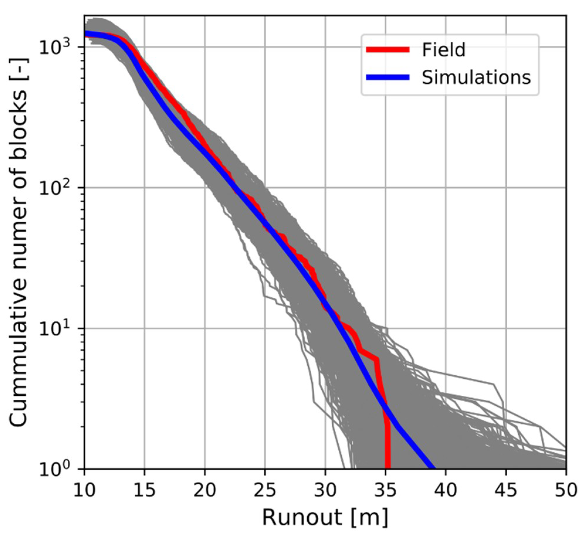 Geosciences 10 00168 g008
