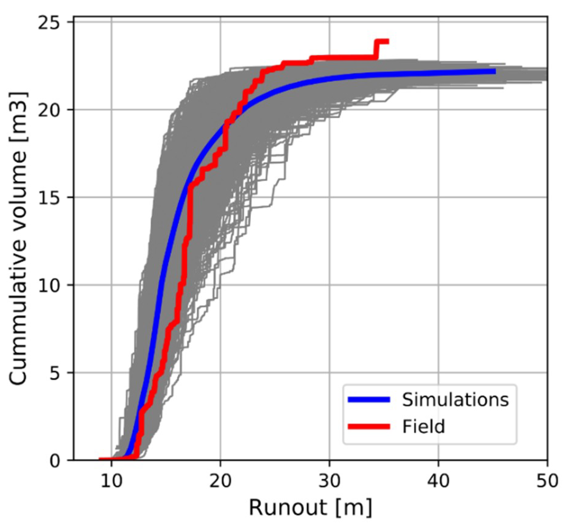 Geosciences 10 00168 g009