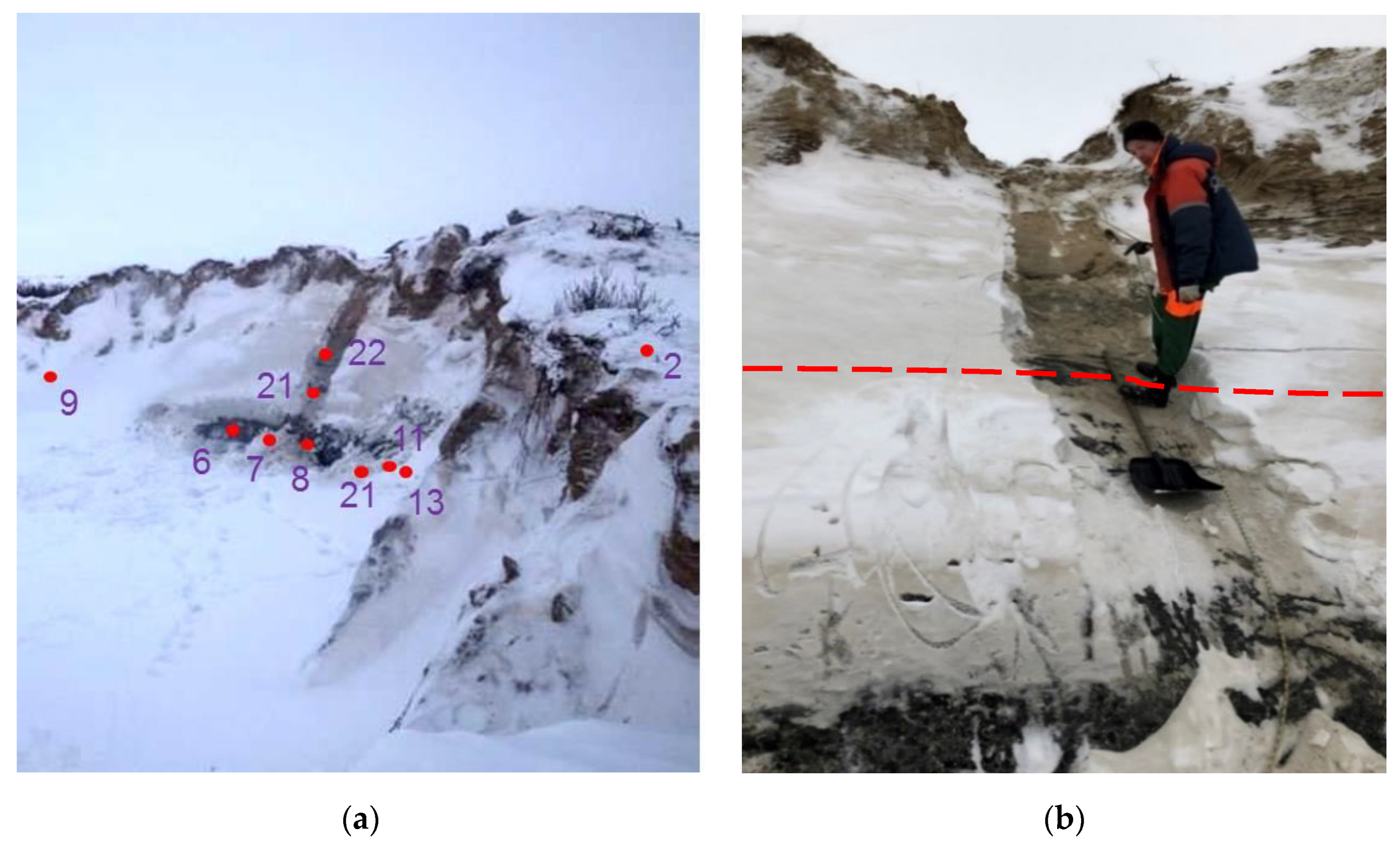 Geosciences 10 00170 g005