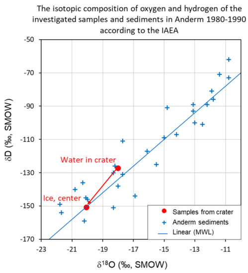 Nauki o Ziemi 10 00170 g009 550