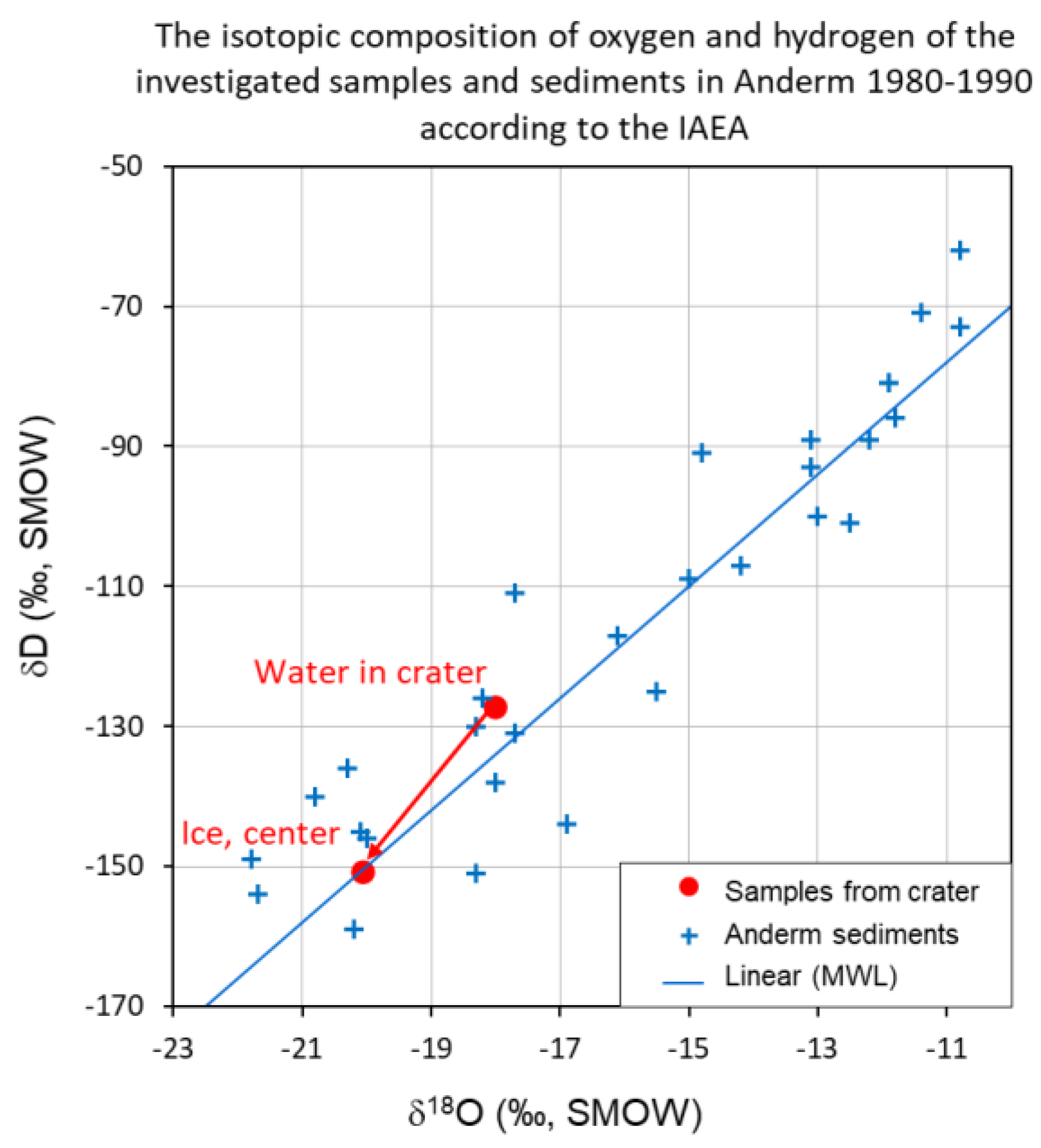 Geosciences 10 00170 g009