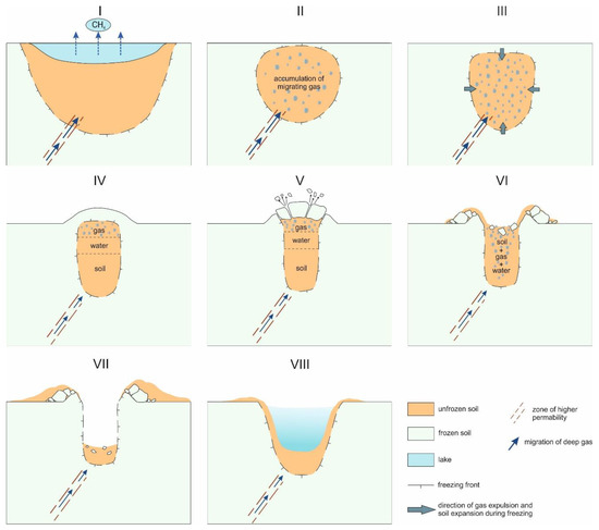 Nauki o Ziemi 10 00170 g016 550