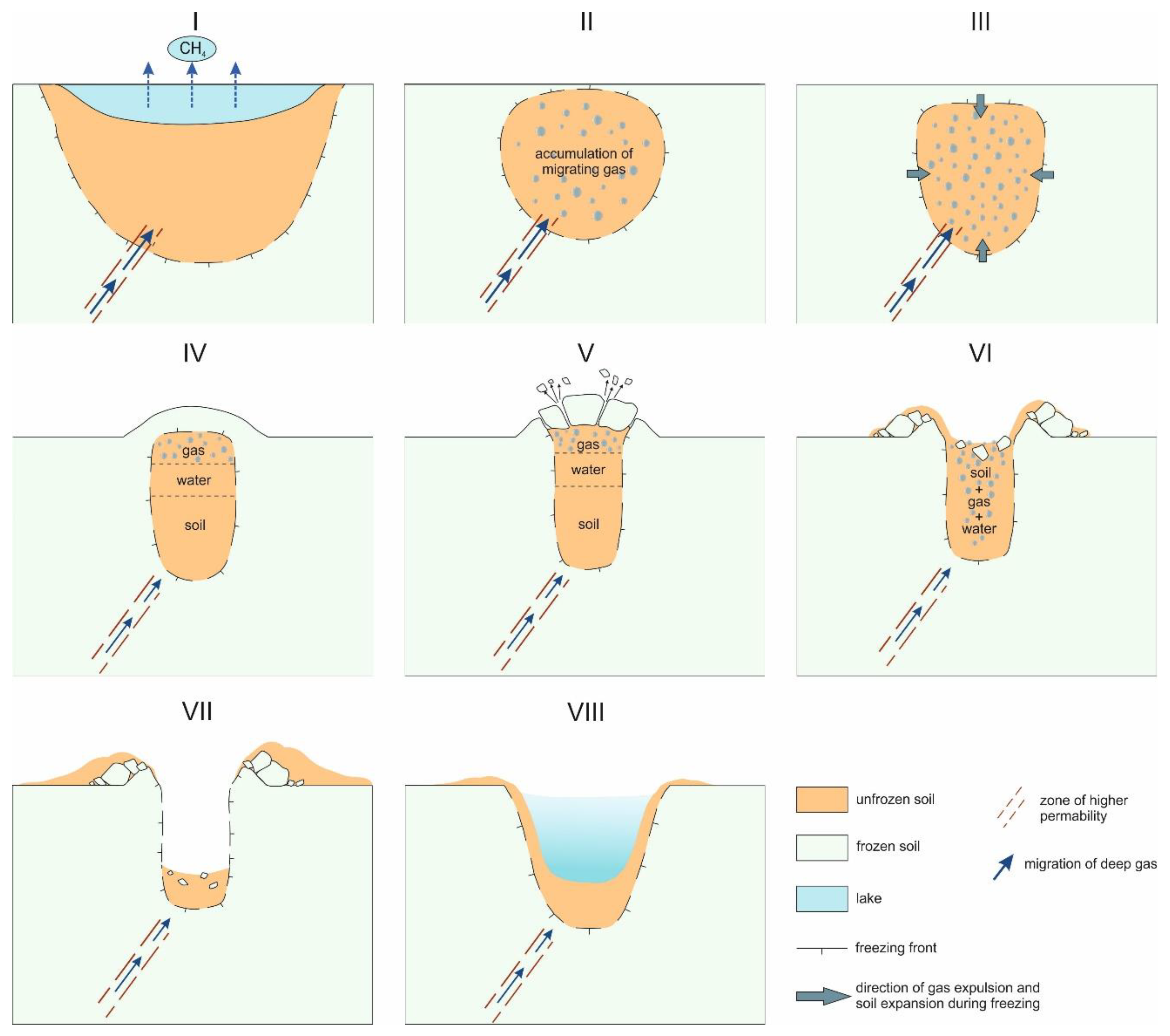 Geosciences 10 00170 g016