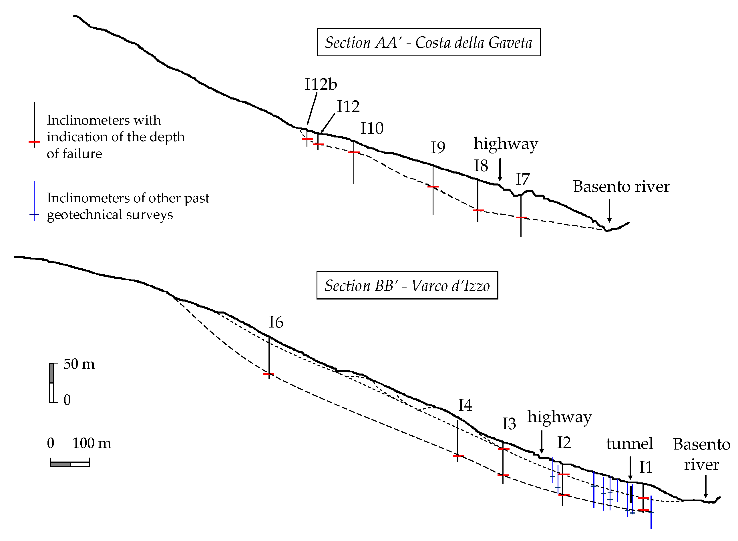 Geosciences 10 00171 g003 Geosciences 10 00171 g003