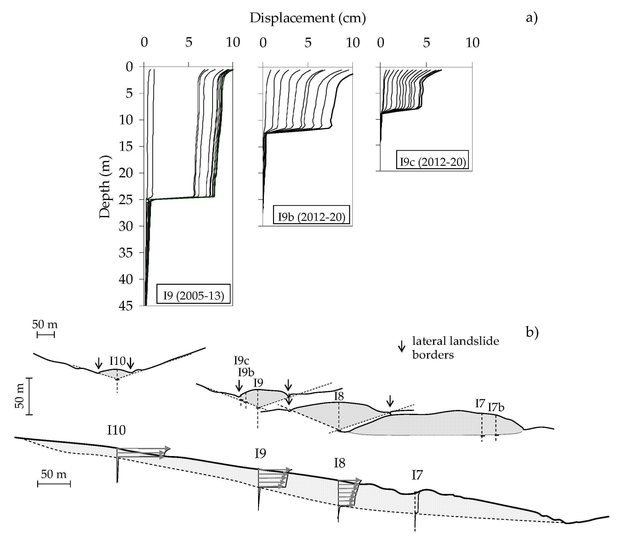 Geosciences 10 00171 g004 Geosciences 10 00171 g004