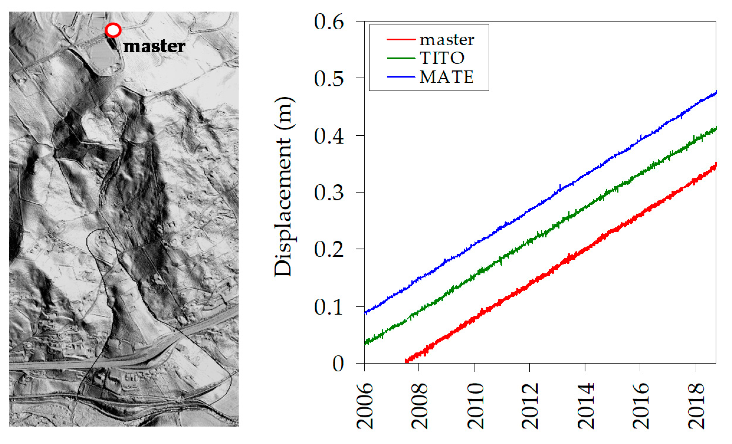 Geosciences 10 00171 g008 Geosciences 10 00171 g008