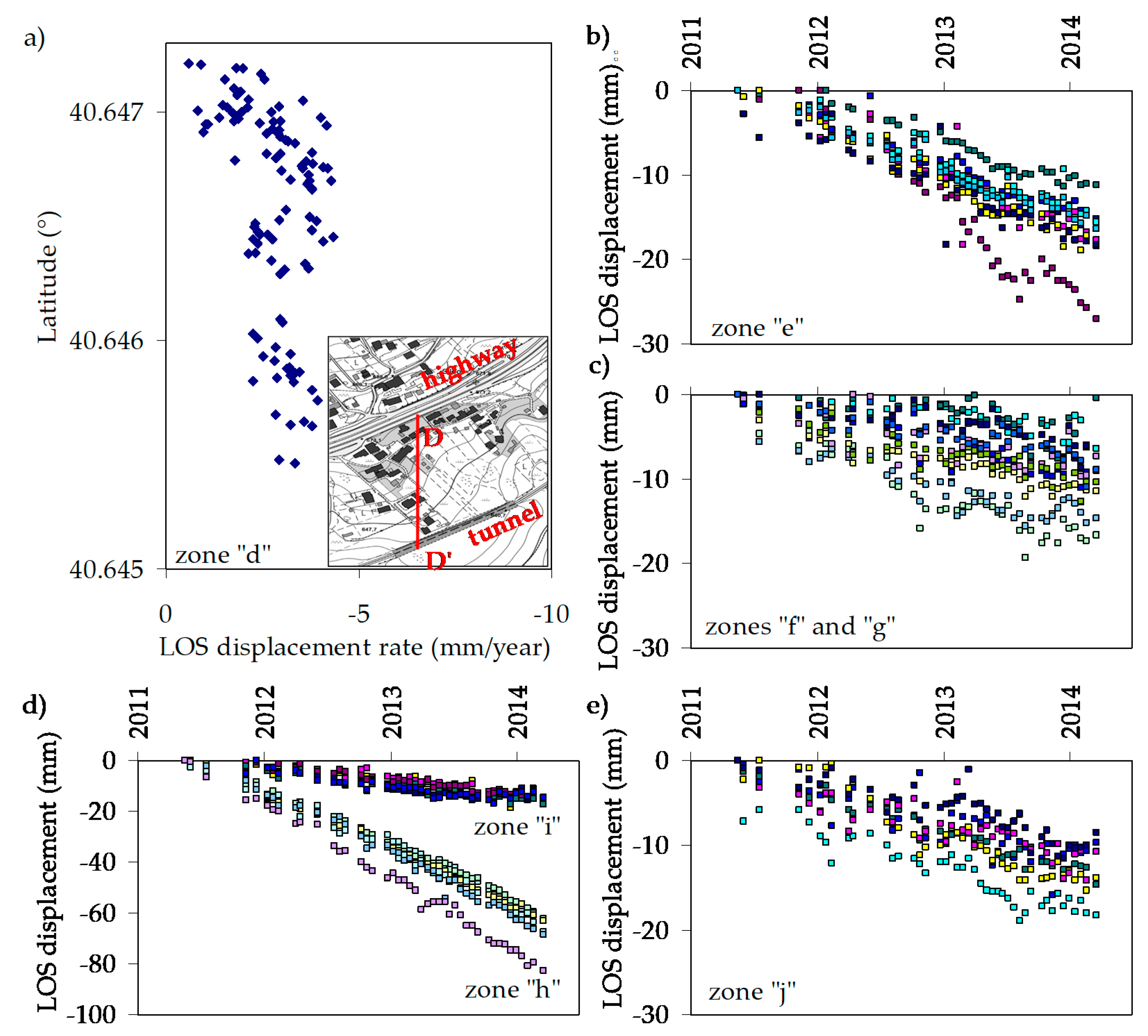 Geosciences 10 00171 g013 Geosciences 10 00171 g013