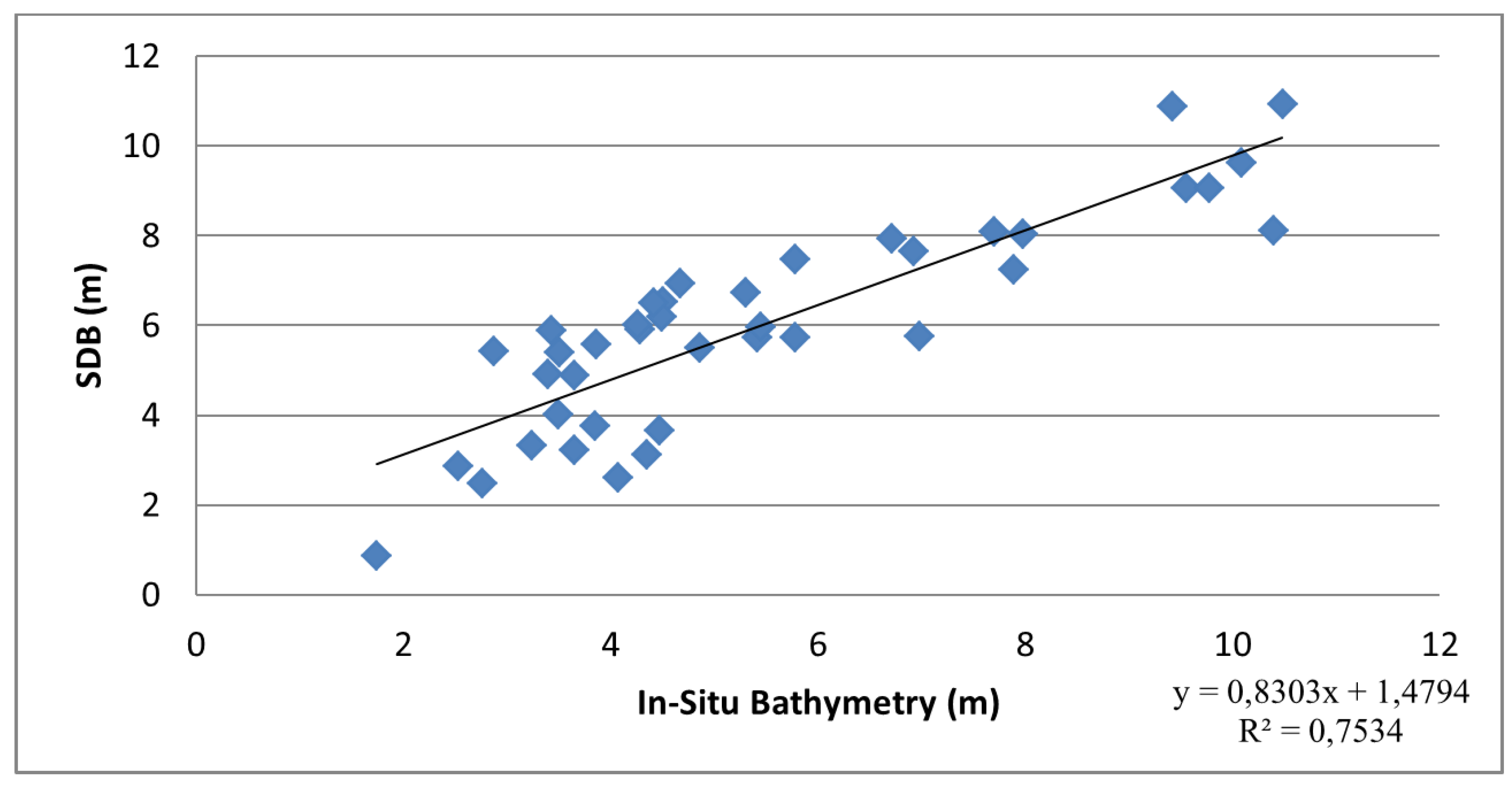 Geosciences 10 00172 g012
