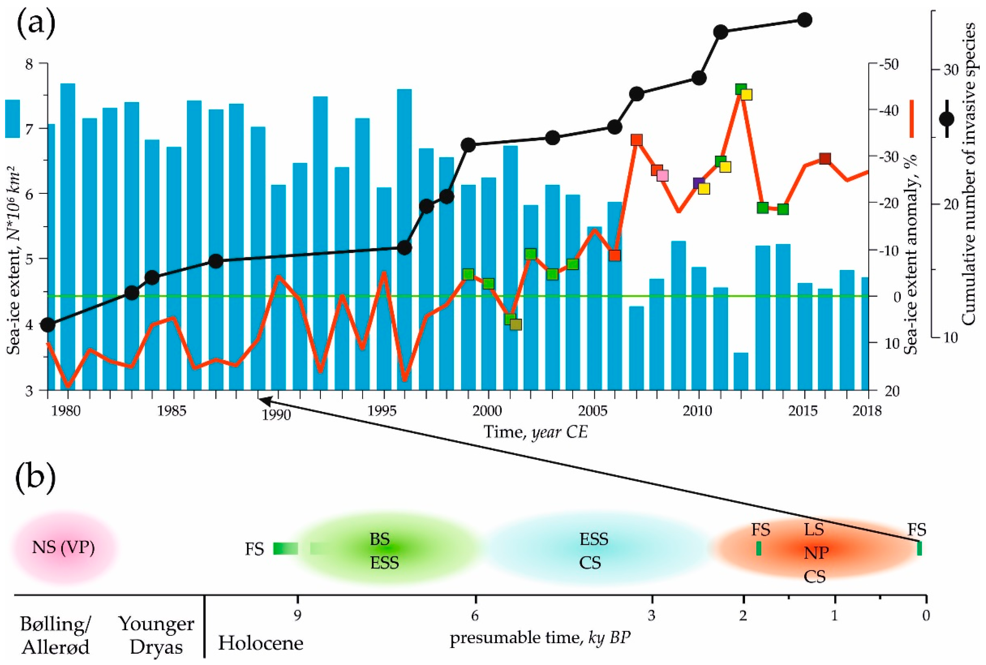 Geosciences 10 00173 g004
