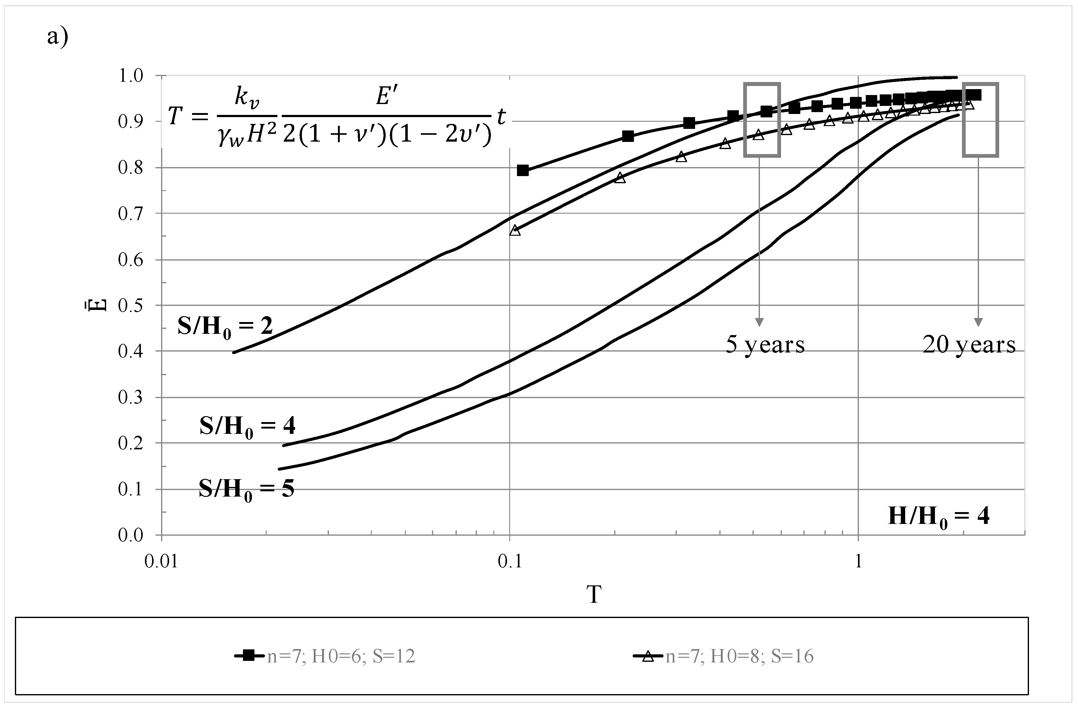 Geosciences 10 00174 g014a