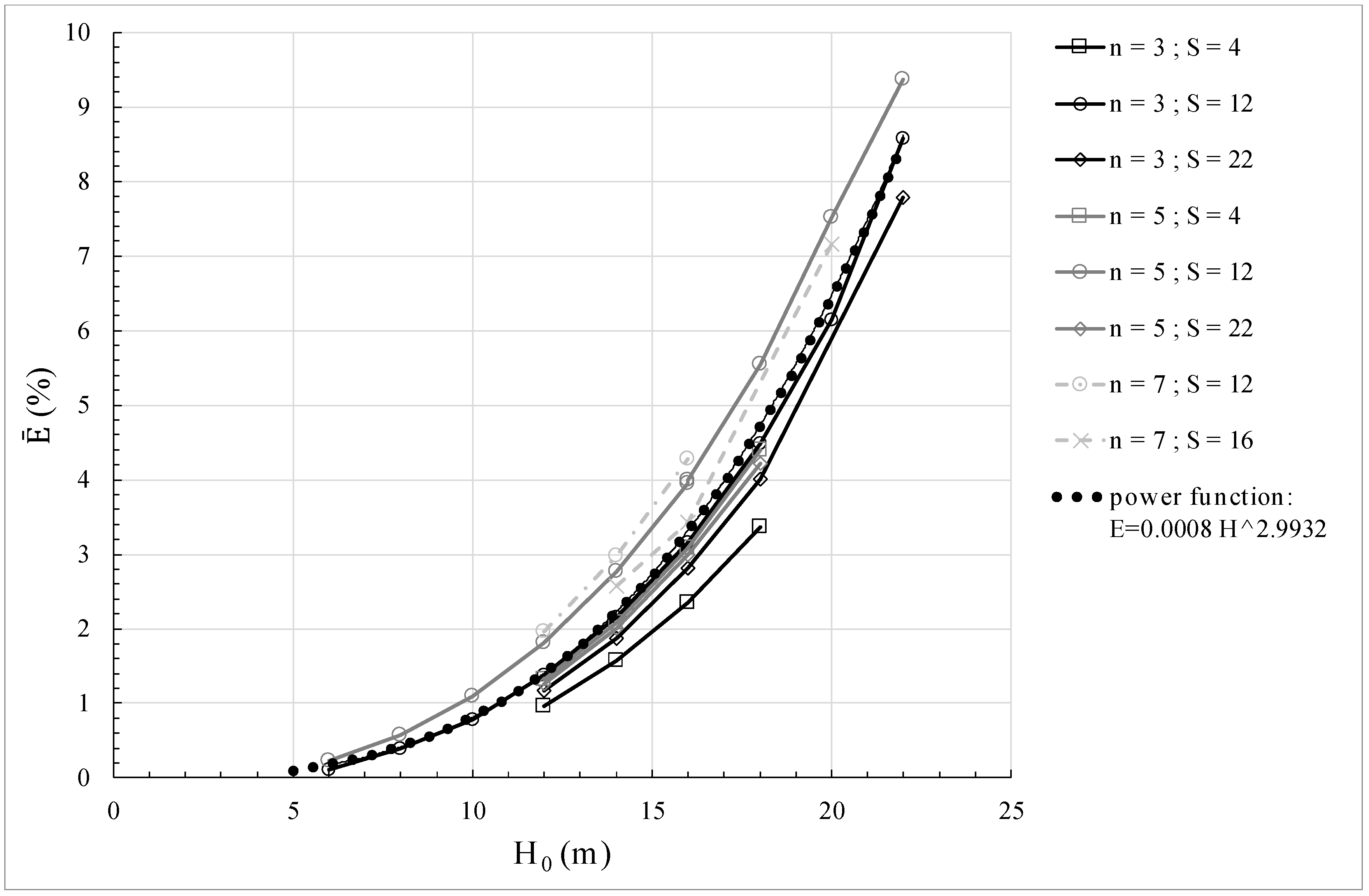 Geosciences 10 00174 g017