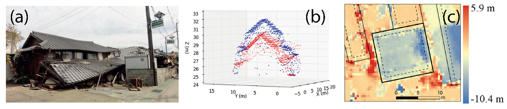 Geosciences 10 00177 g008 Geosciences 10 00177 g008