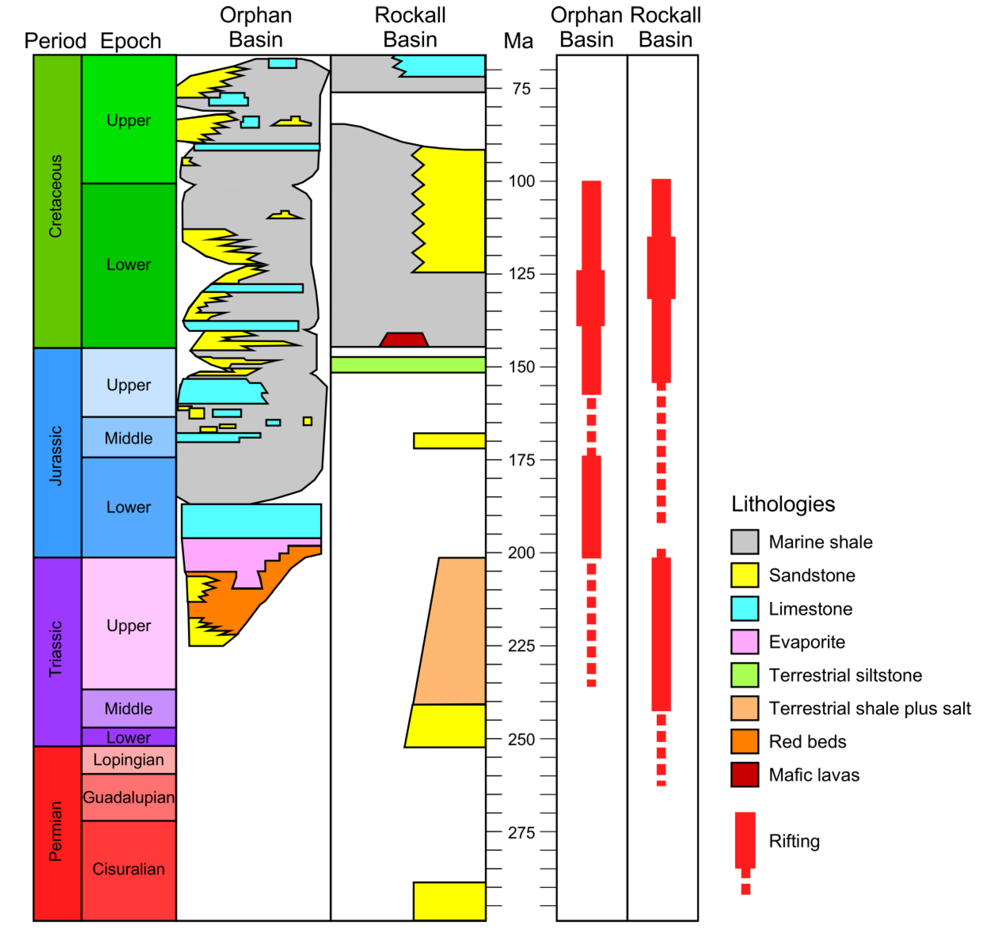 Geosciences 10 00178 g002