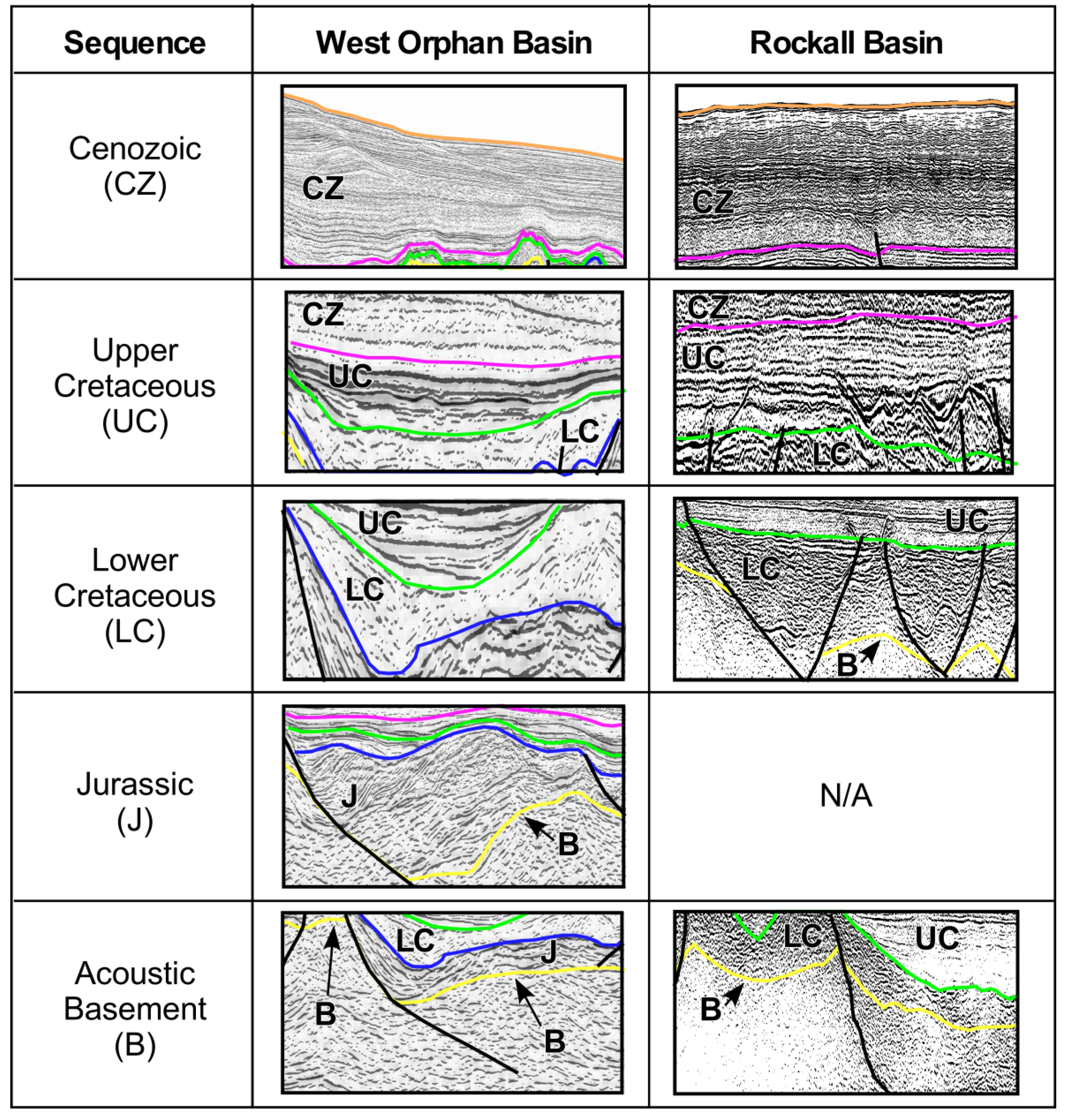 Geosciences 10 00178 g003