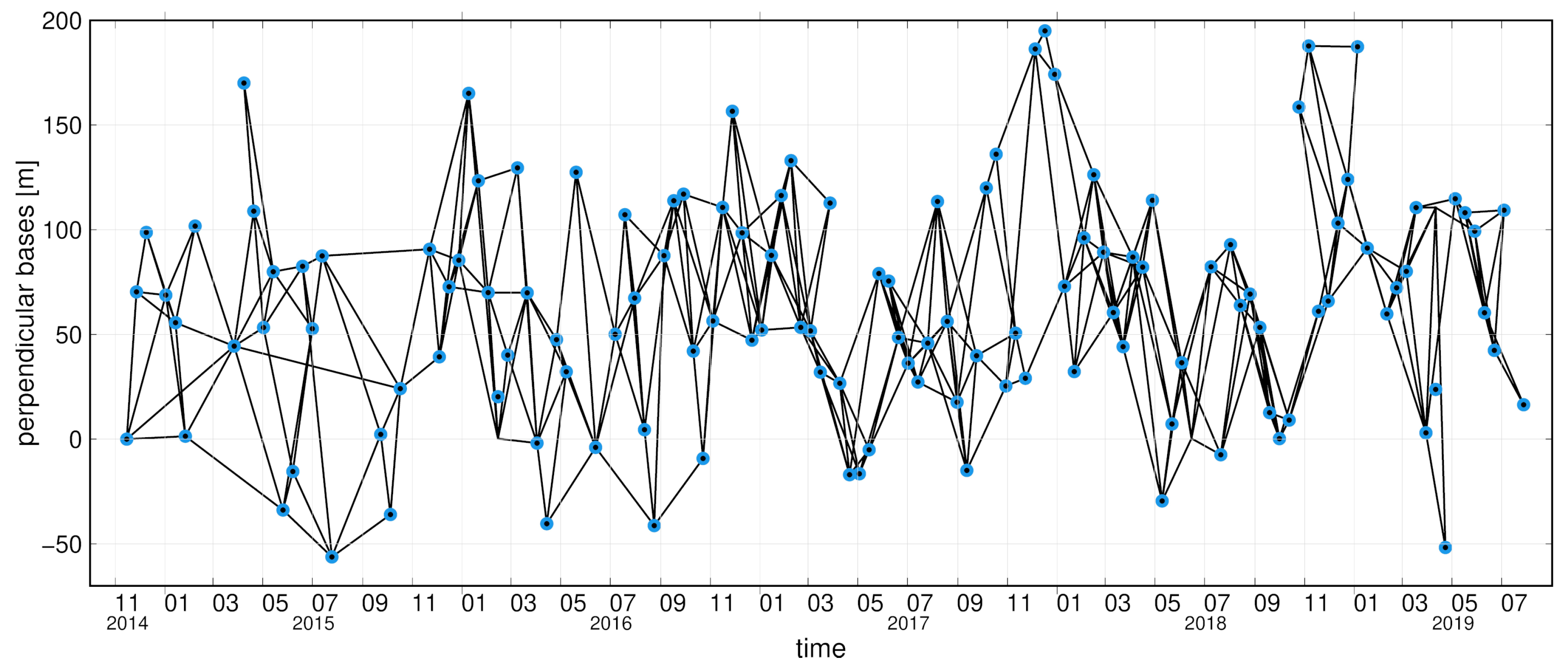Geosciences 10 00179 g004
