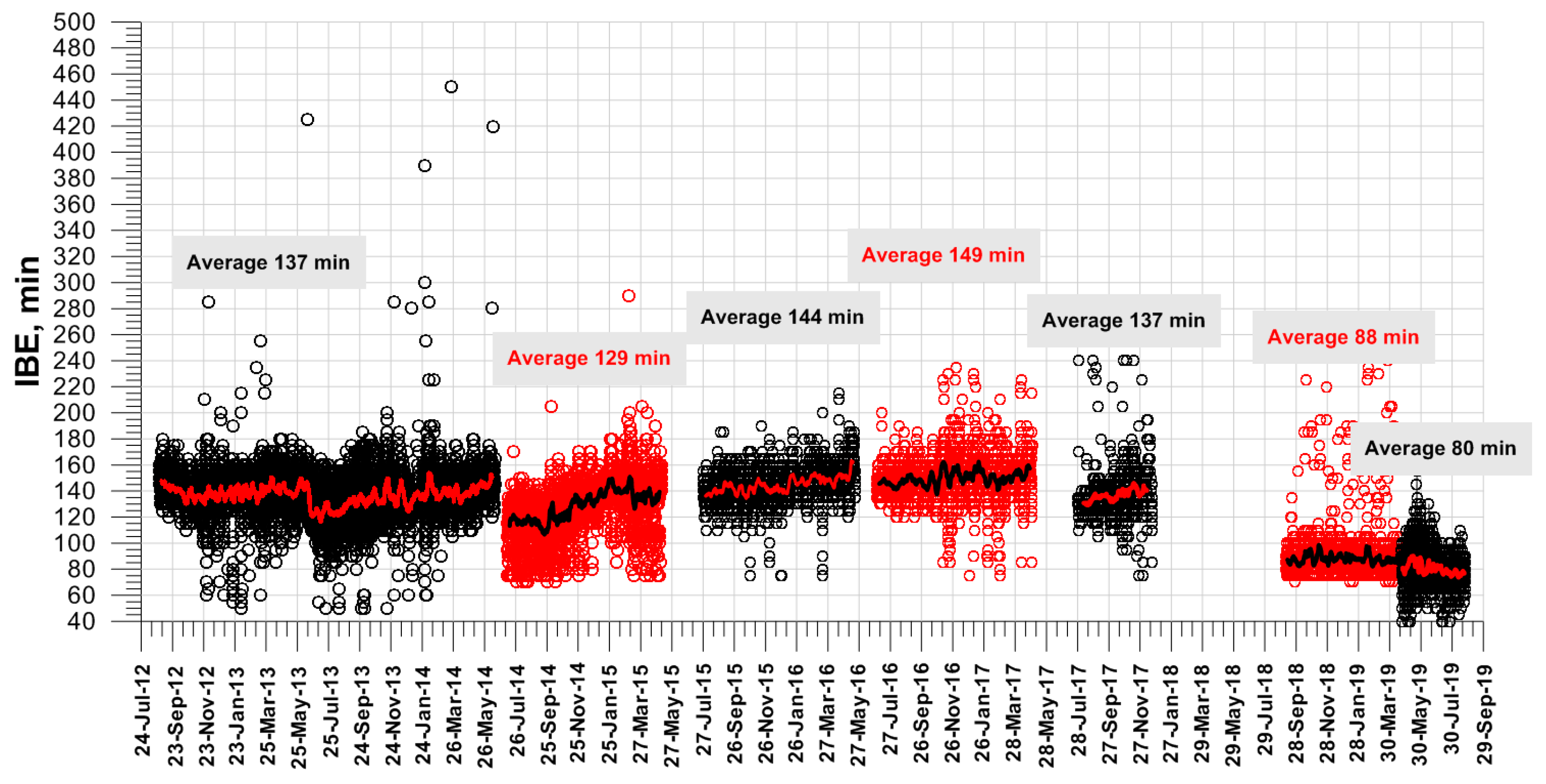 Geosciences 10 00180 g003 Geosciences 10 00180 g003