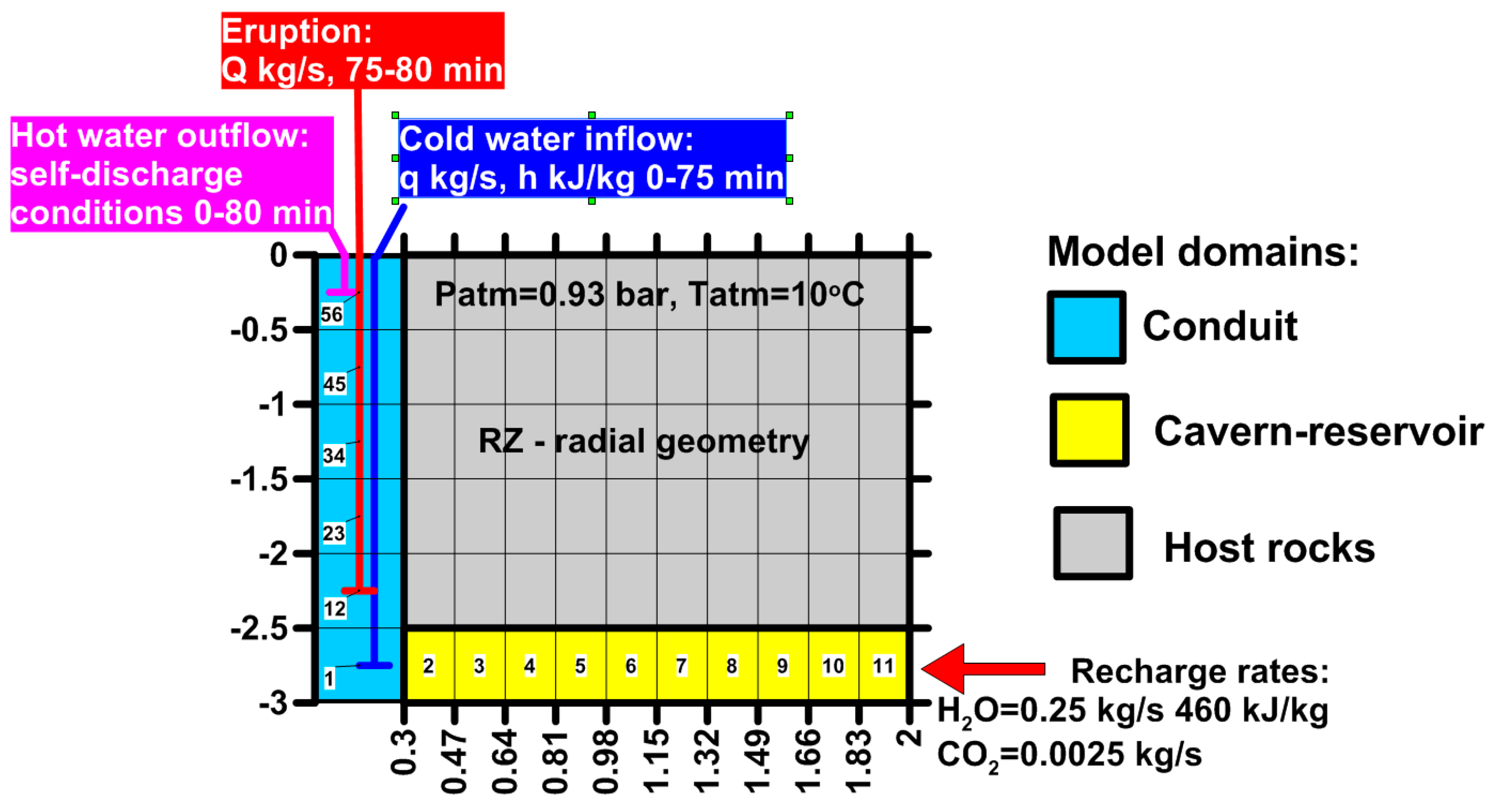 Geosciences 10 00180 g007 Geosciences 10 00180 g007