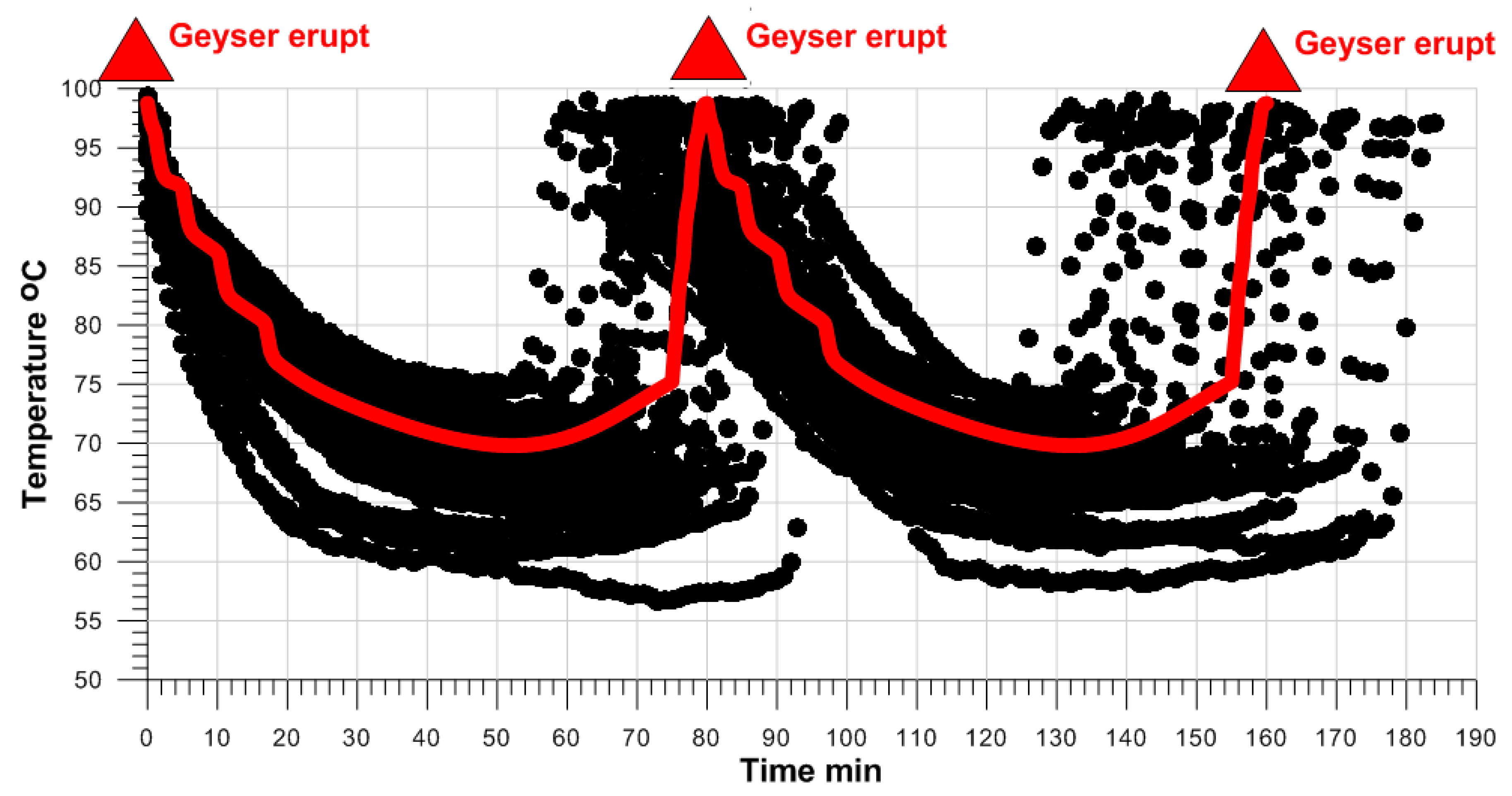 Geosciences 10 00180 g009 Geosciences 10 00180 g009