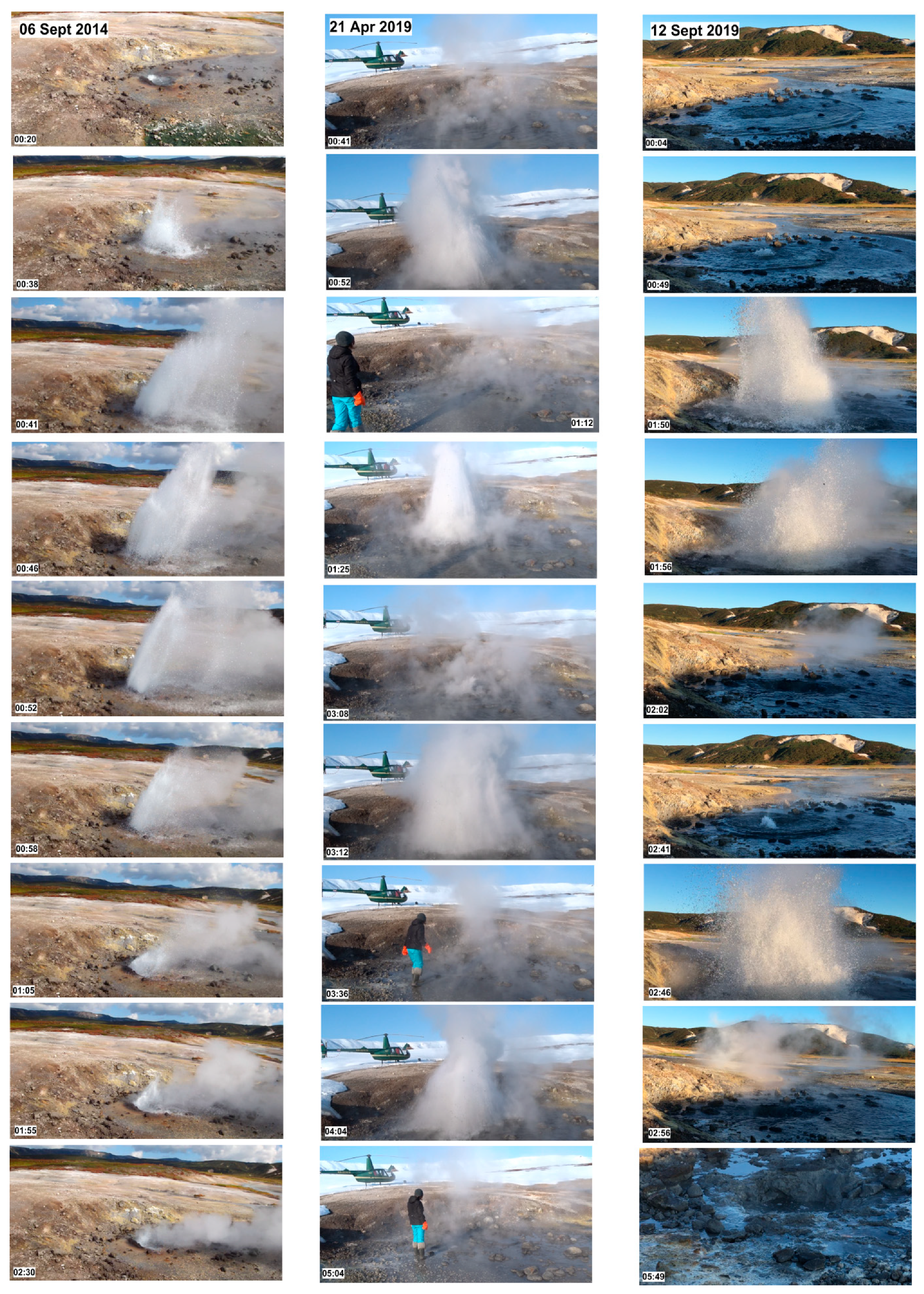 Geosciences 10 00180 g0a8 Geosciences 10 00180 g0a8