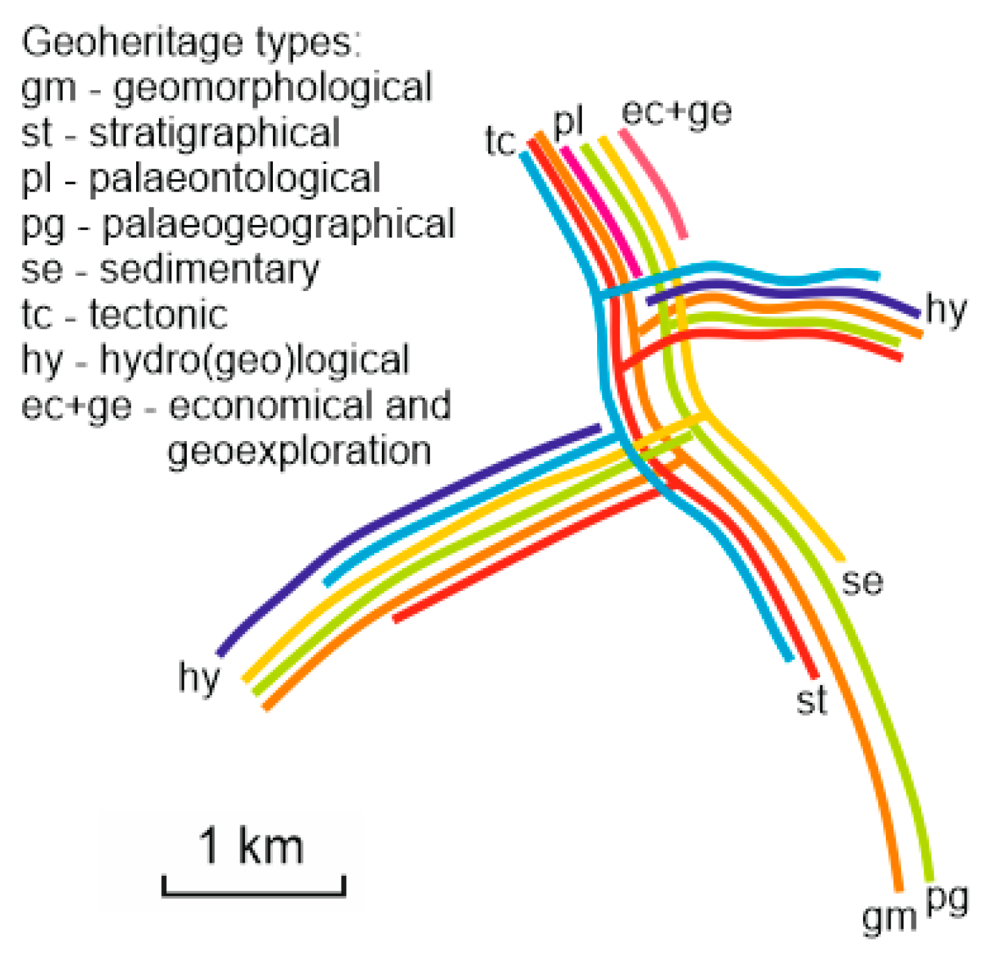 Geosciences 10 00181 g005 Geosciences 10 00181 g005