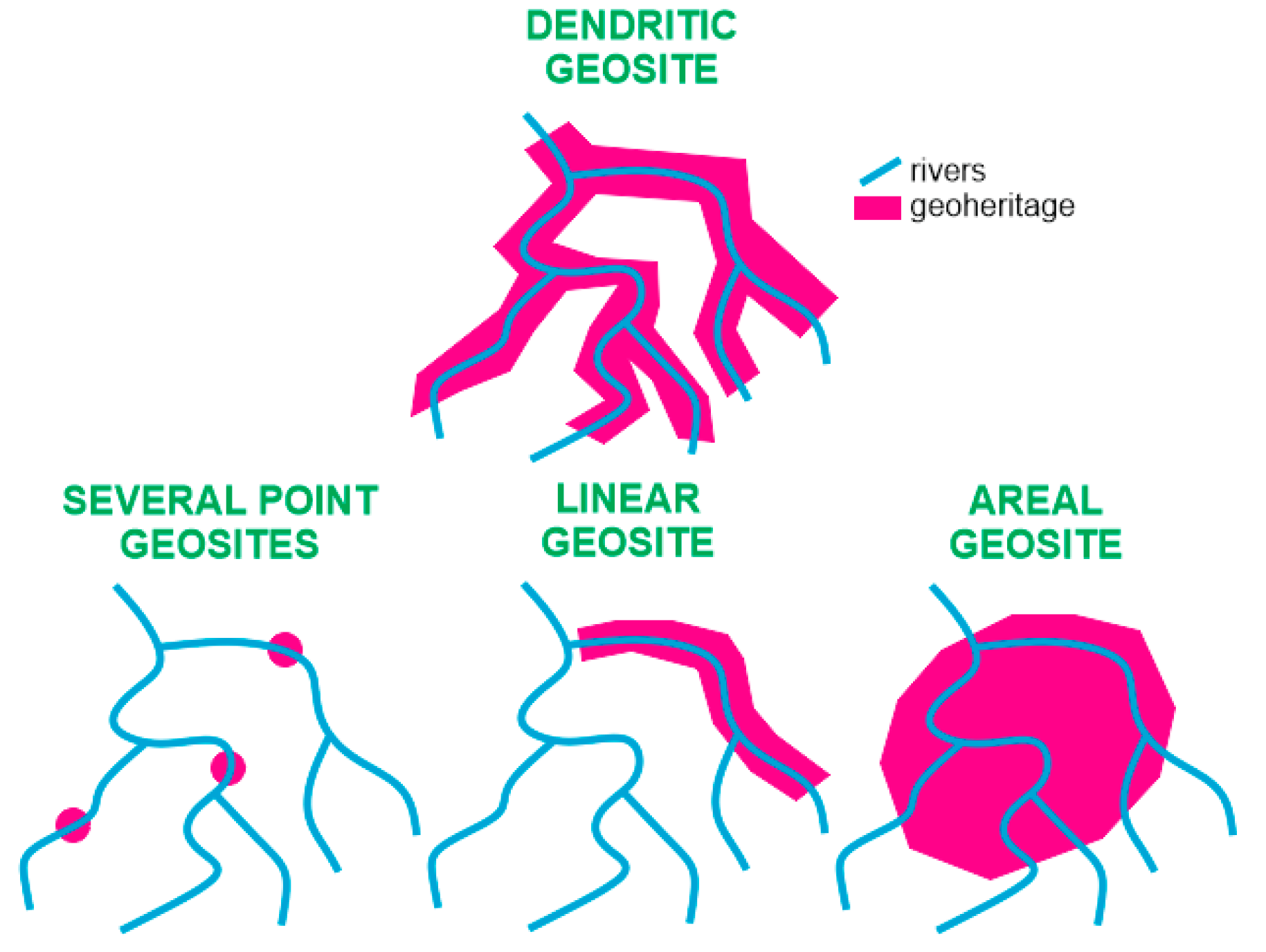 Geosciences 10 00181 g006 Geosciences 10 00181 g006