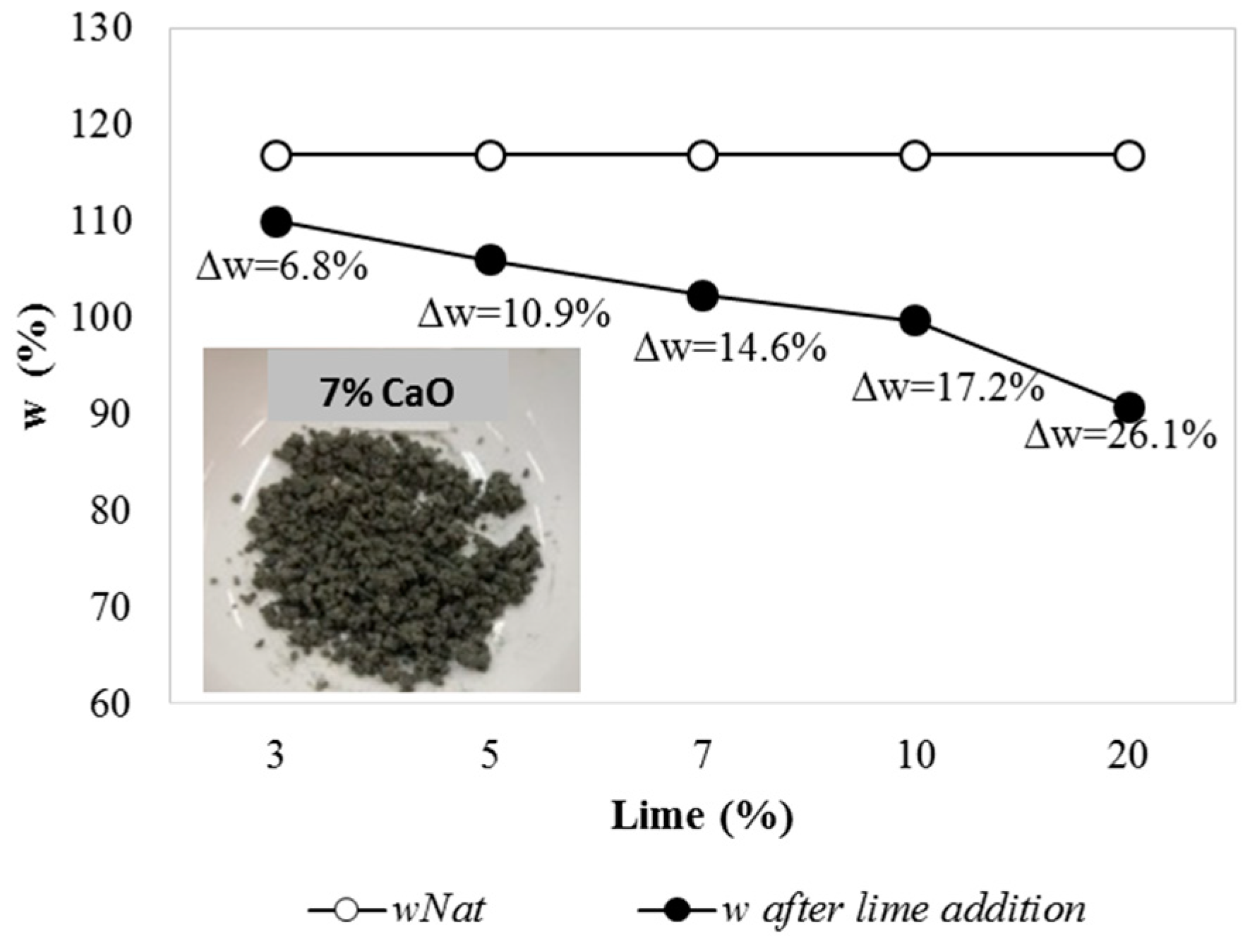 Geosciences 10 00182 g002