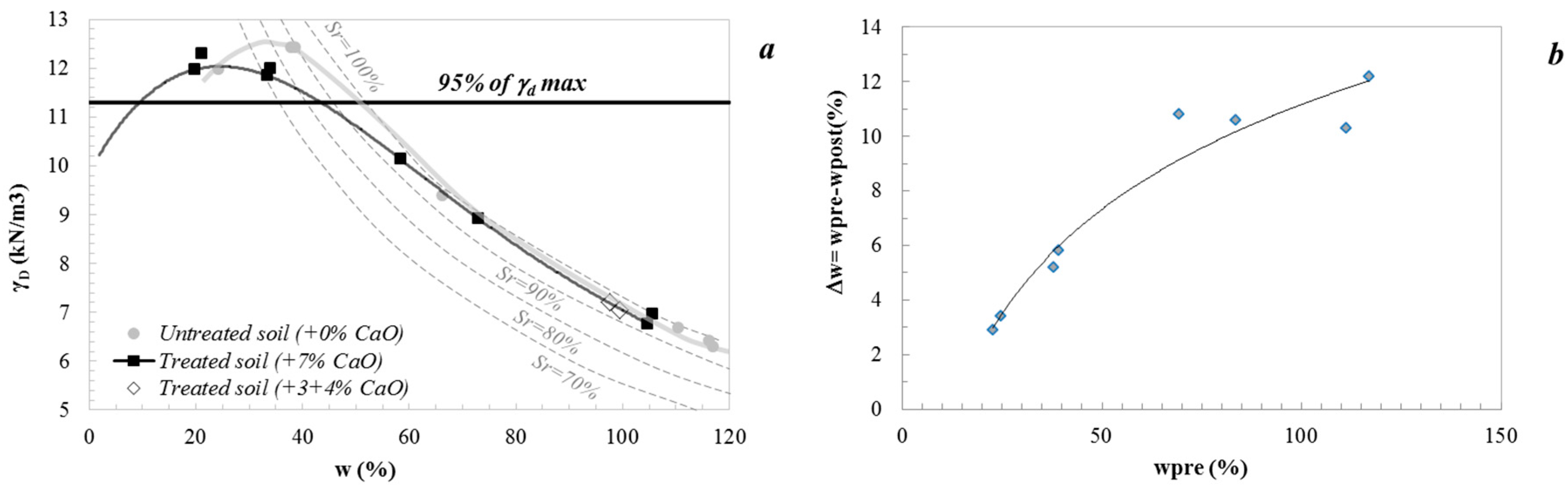Geosciences 10 00182 g003