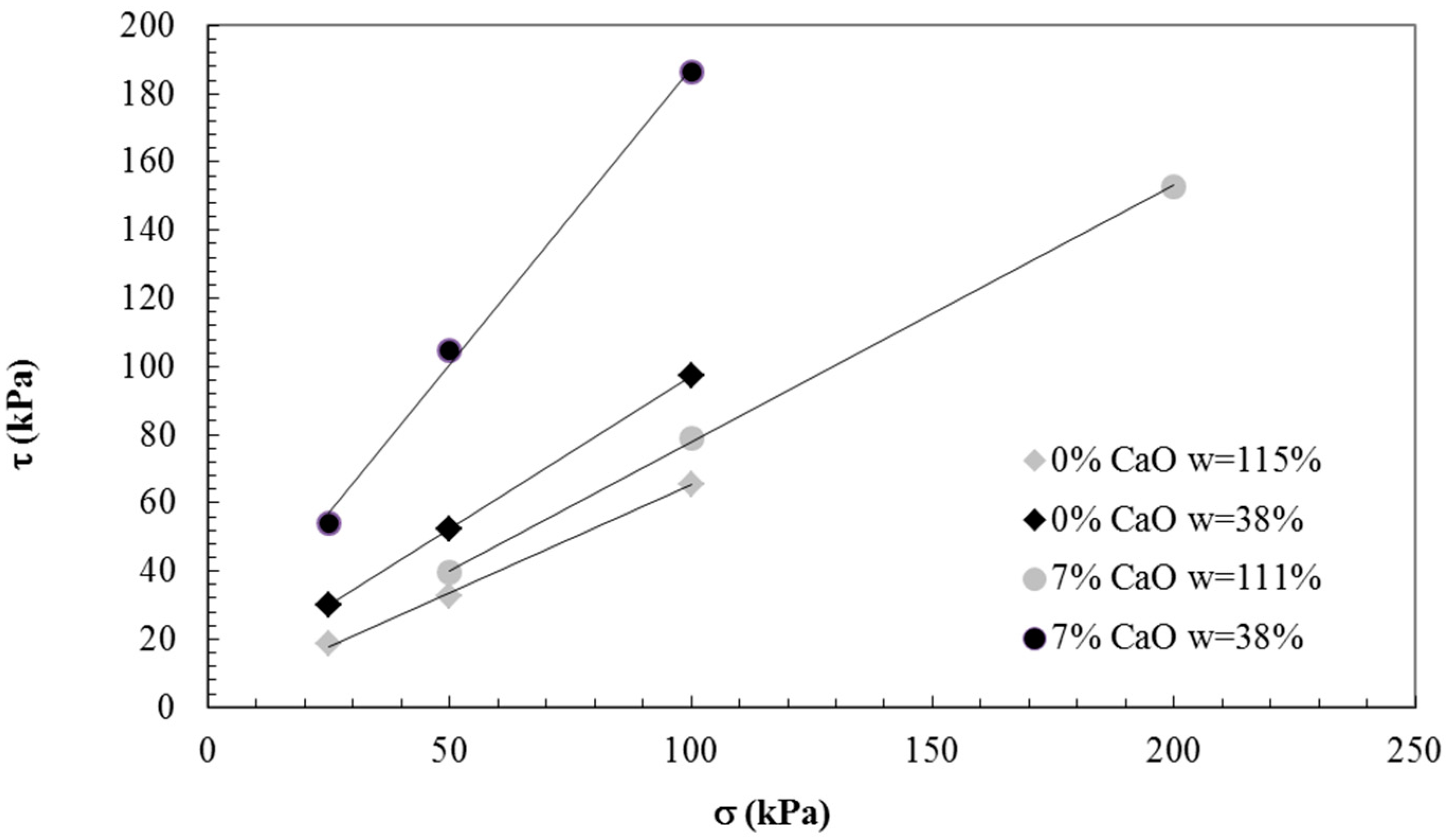 Geosciences 10 00182 g011
