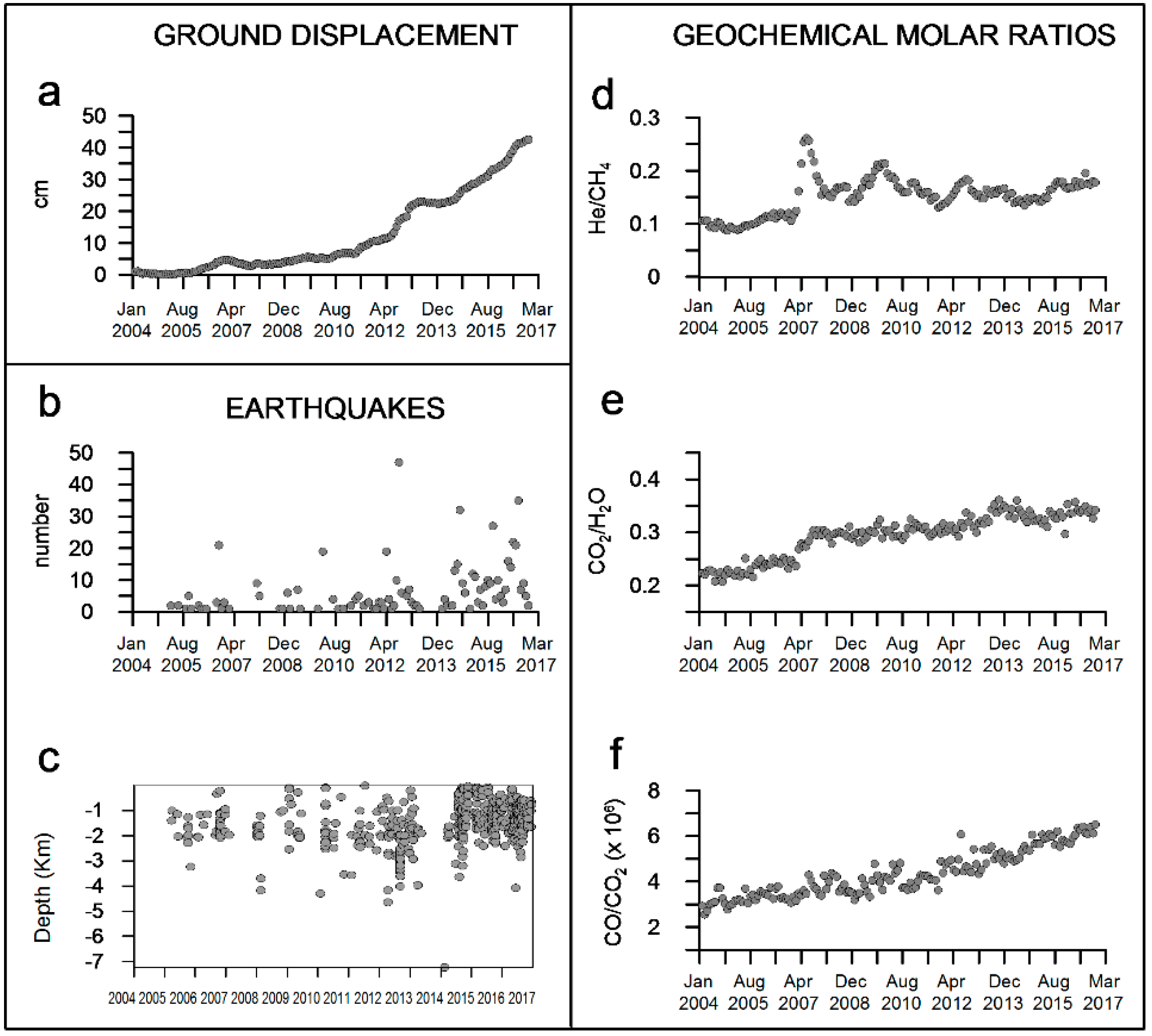 Geosciences 10 00185 g002