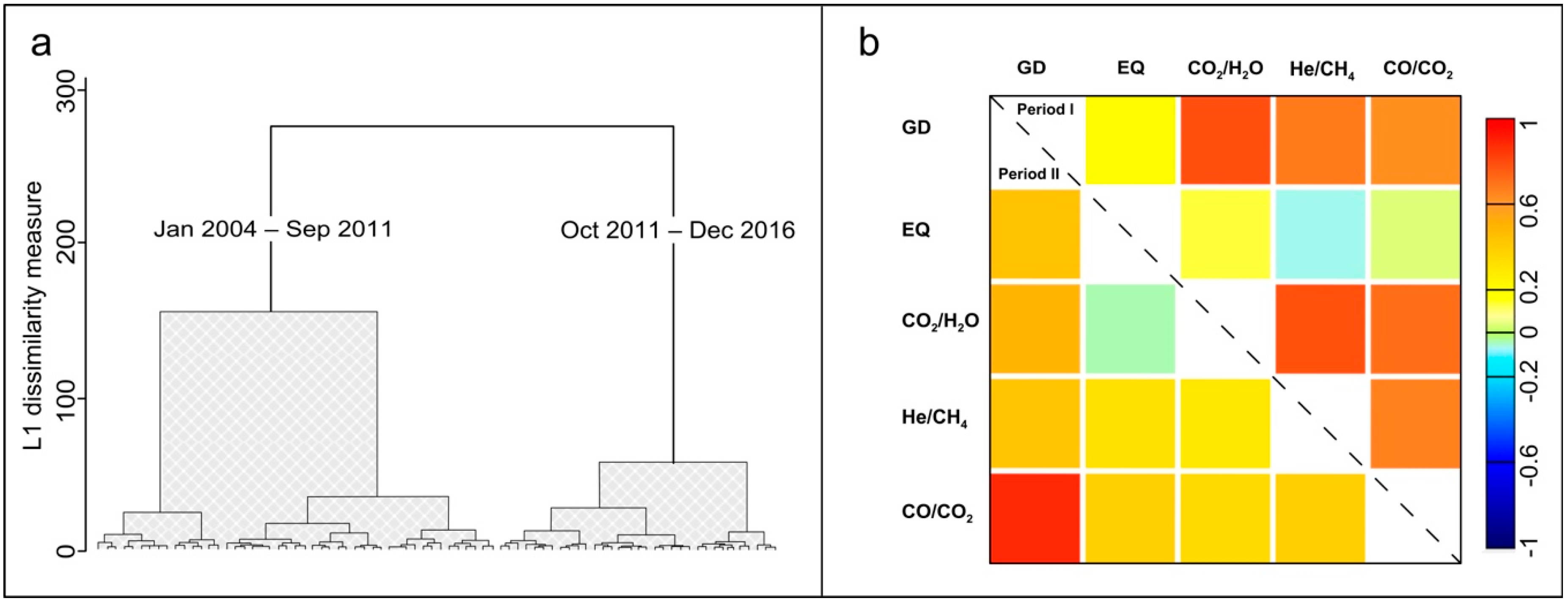 Geosciences 10 00185 g003