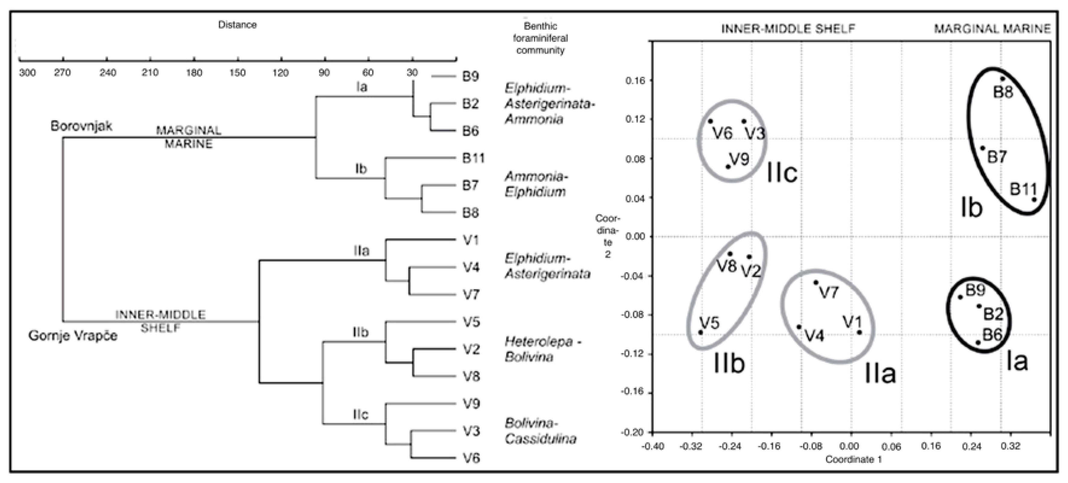 Geosciences 10 00188 g006