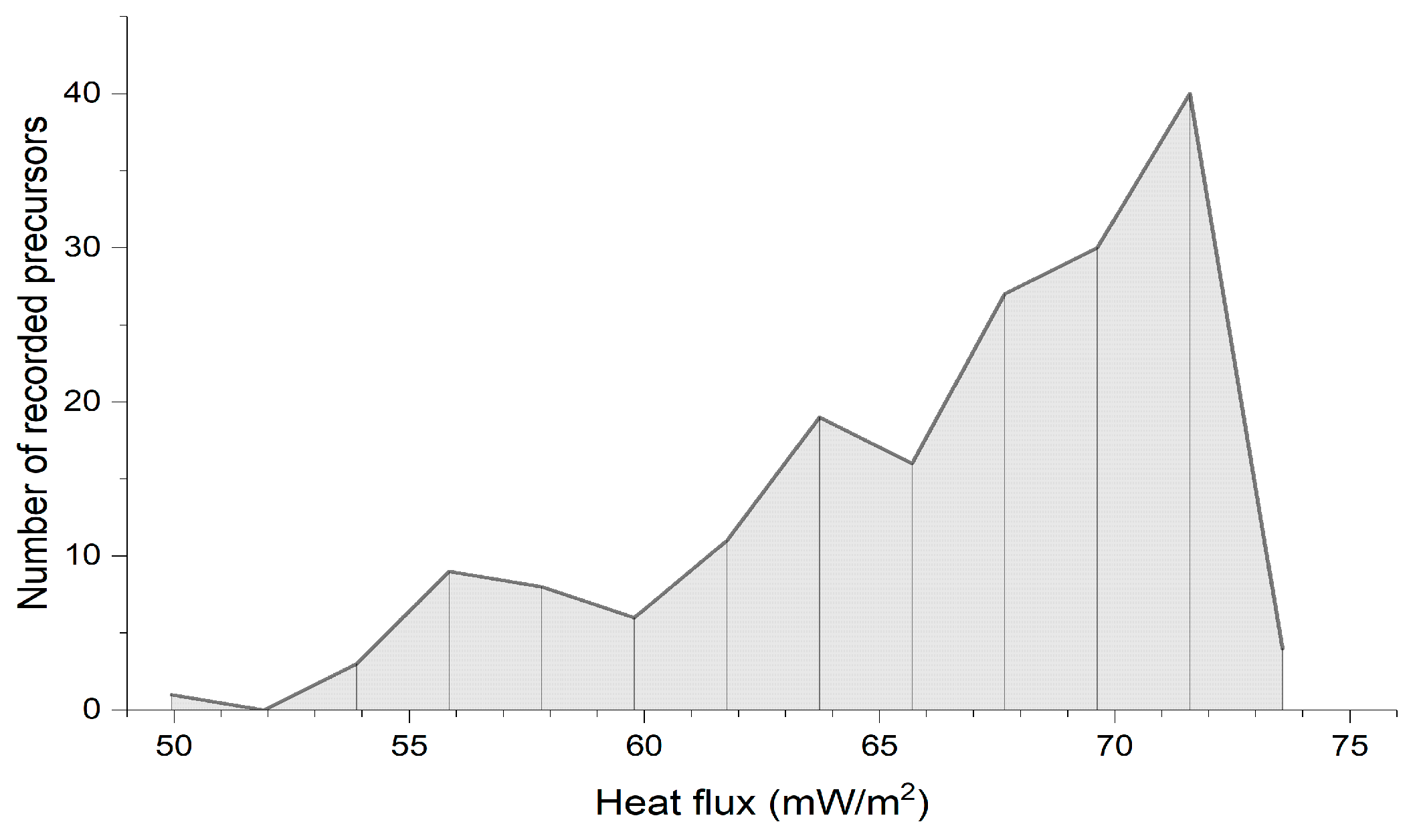 Geosciences 10 00189 g002