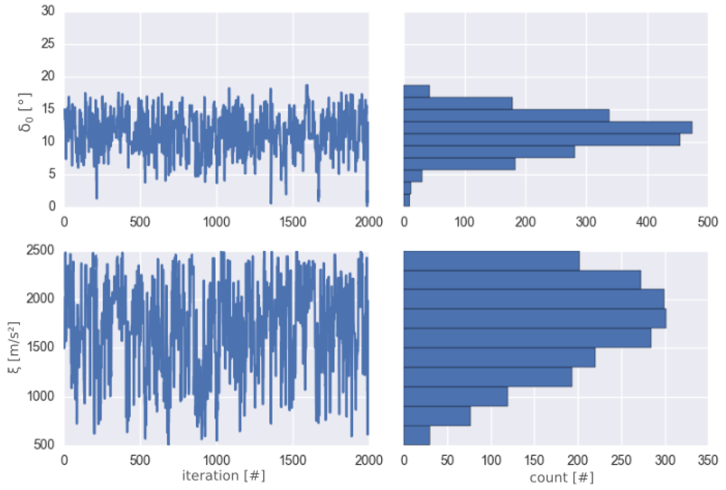 Geosciences 10 00191 g001 Geosciences 10 00191 g001