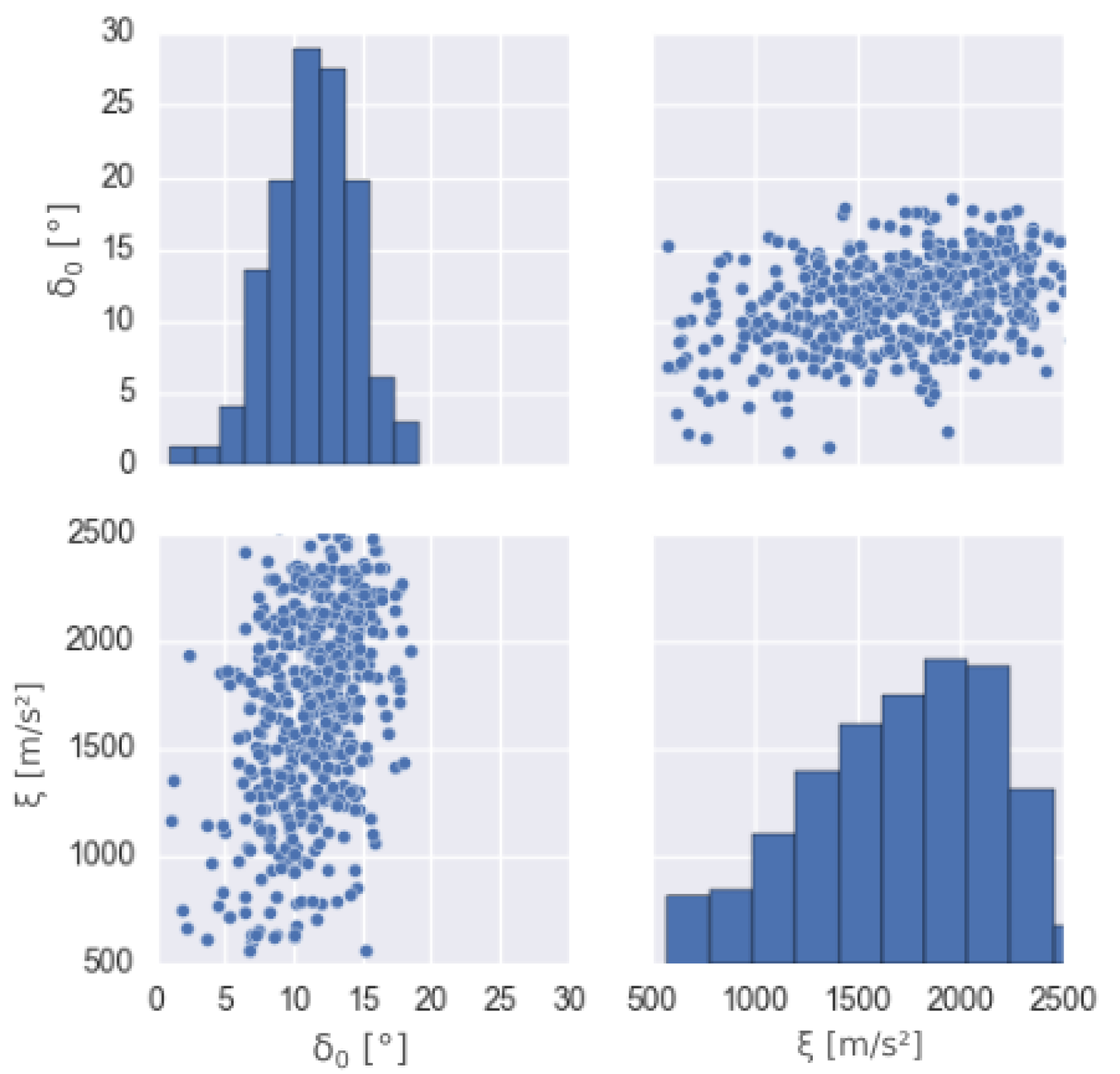 Geosciences 10 00191 g002 Geosciences 10 00191 g002